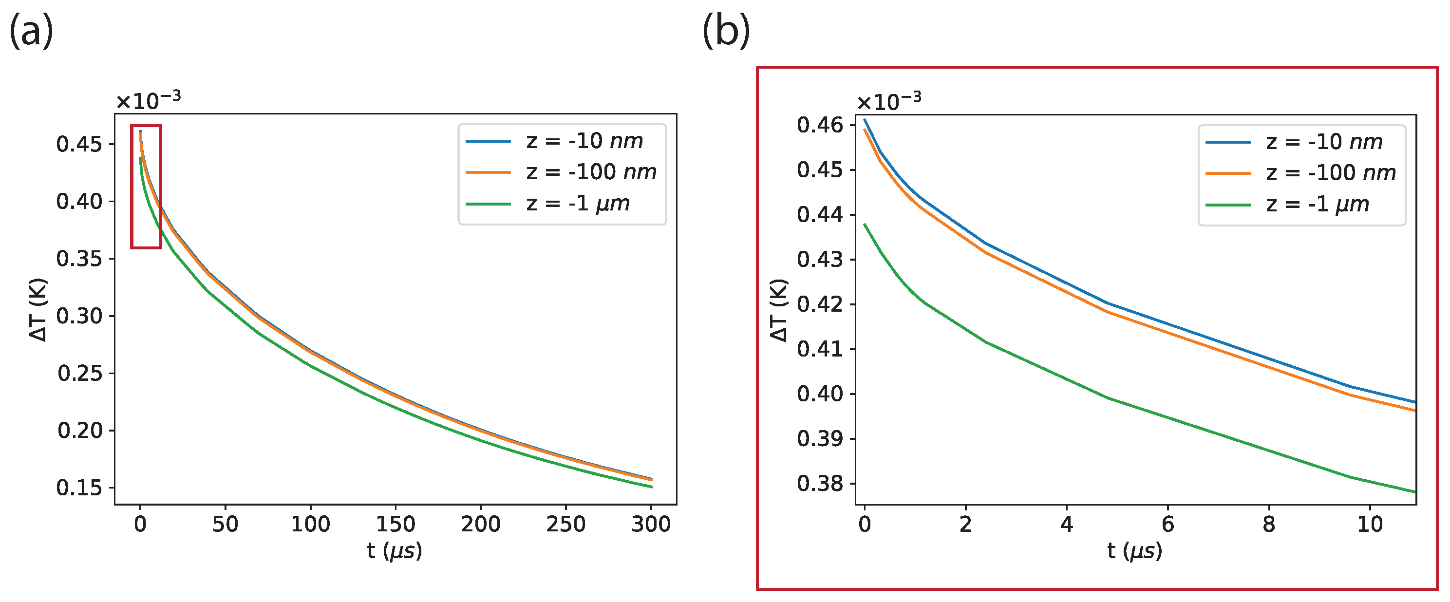 Sensors 24 00200 g003