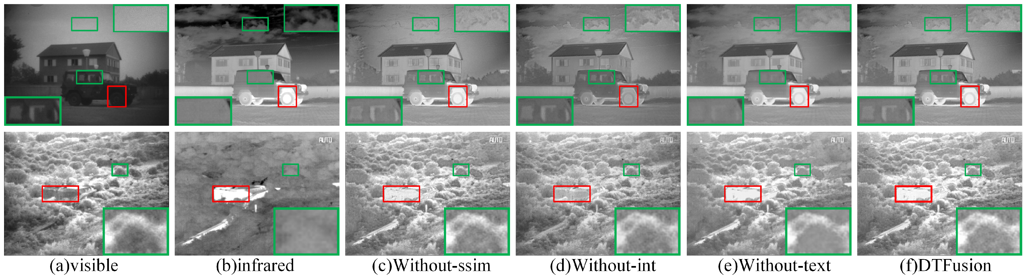 Sensors 24 00203 g005