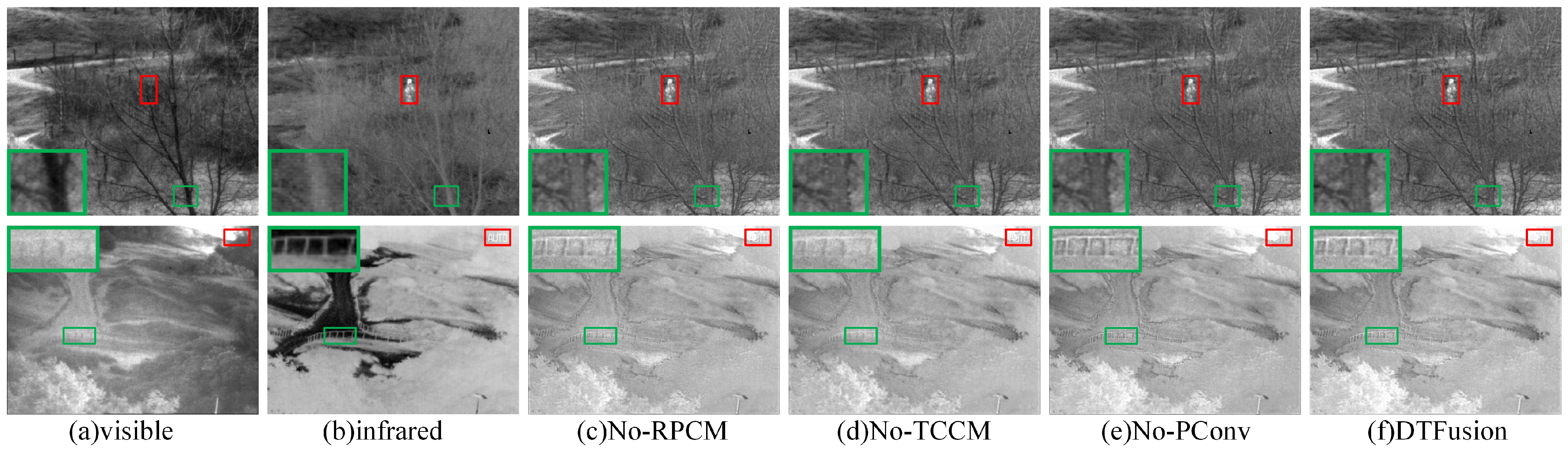 Sensors 24 00203 g006