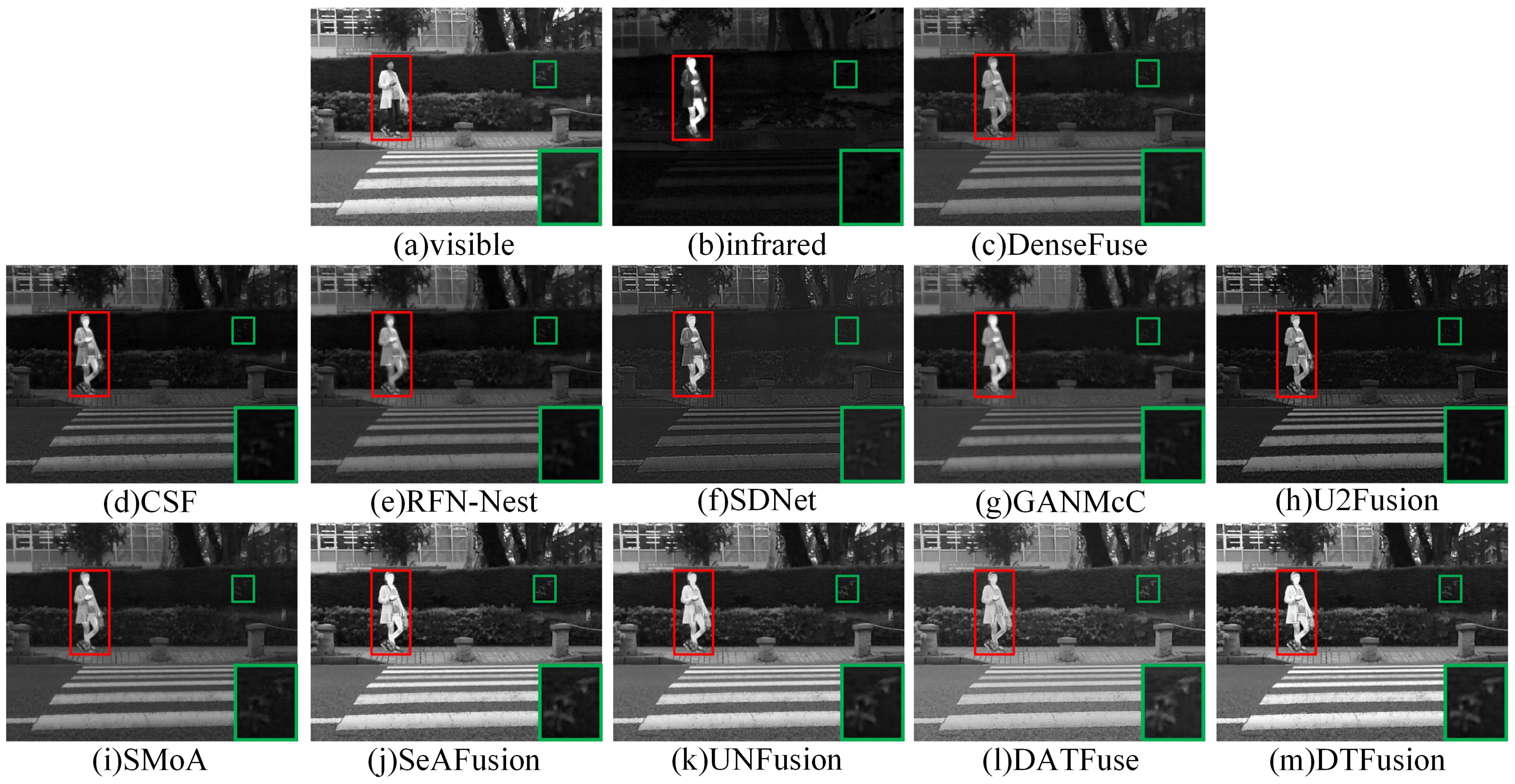 Sensors 24 00203 g007