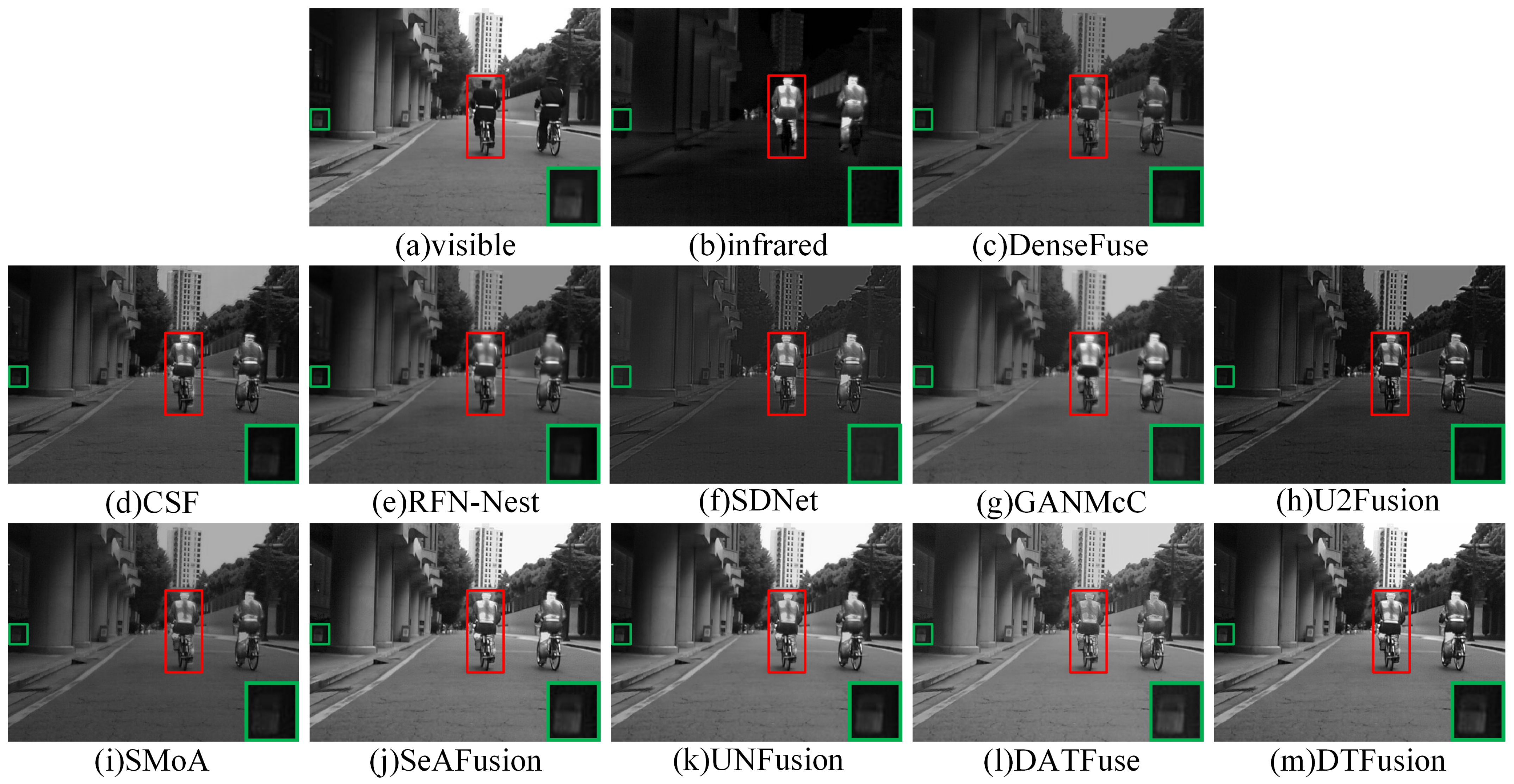 Sensors 24 00203 g008