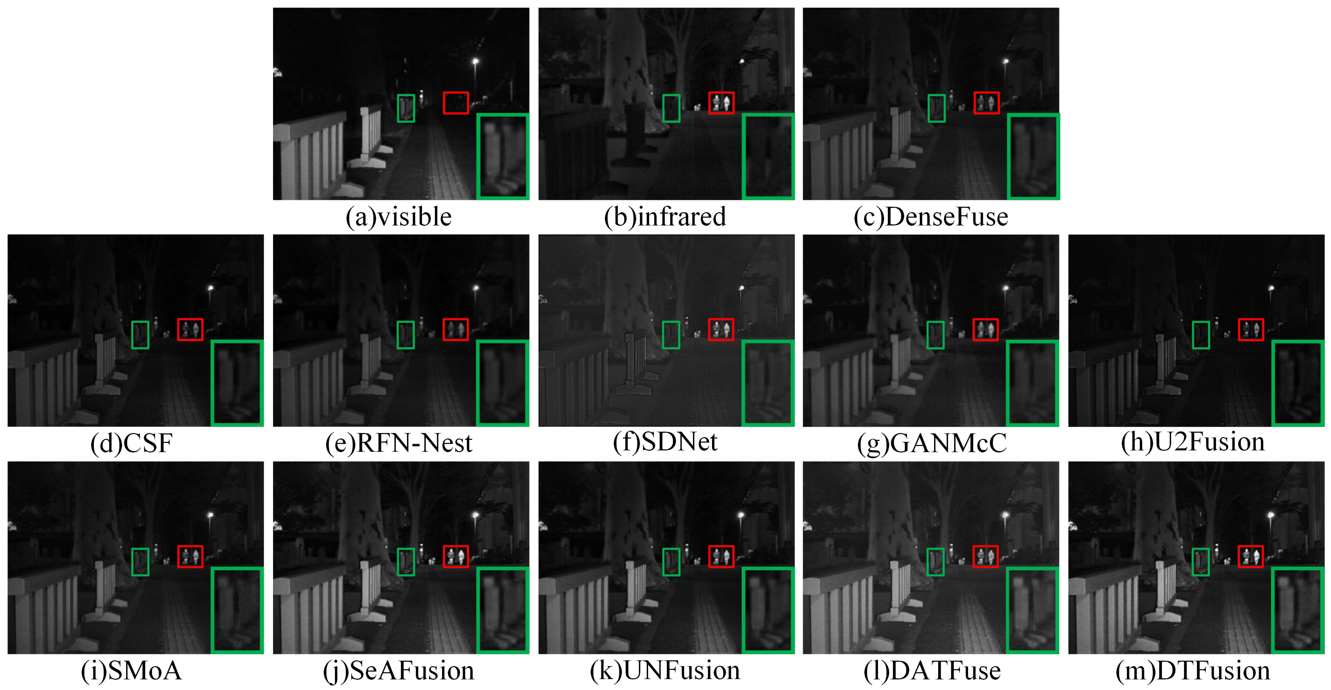 Sensors 24 00203 g010