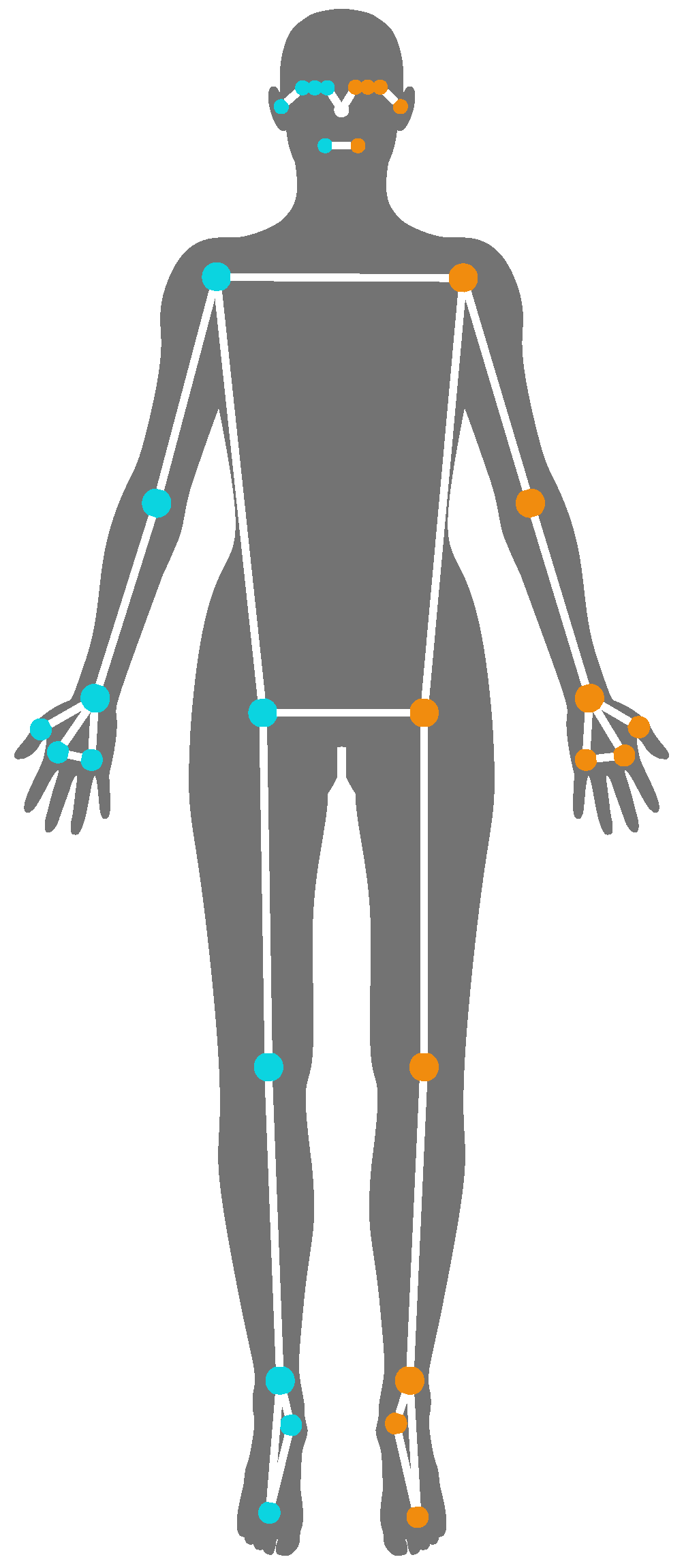 Sensors 24 00206 g001 Sensors 24 00206 g001