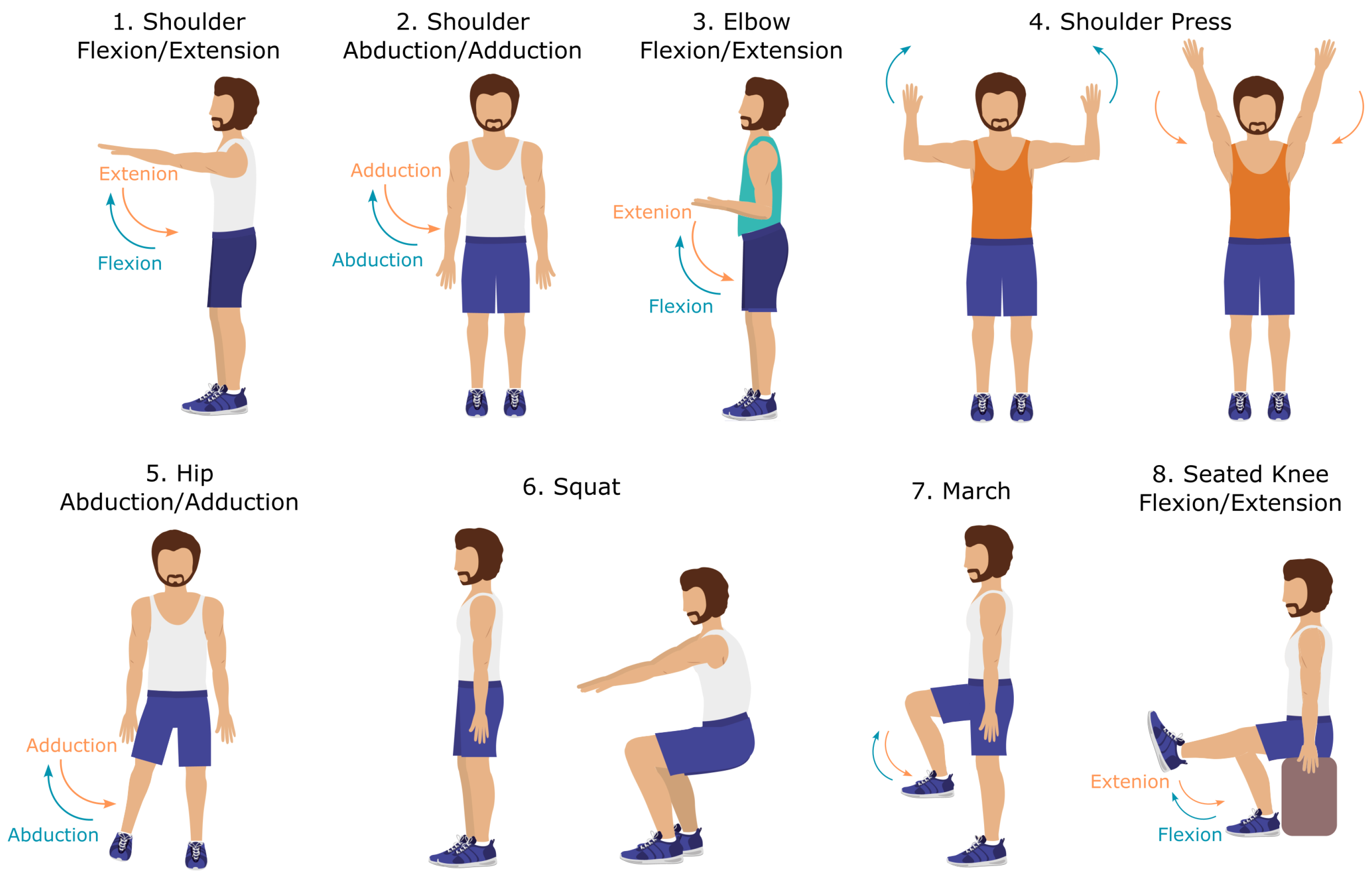 Sensors 24 00206 g003 Sensors 24 00206 g003