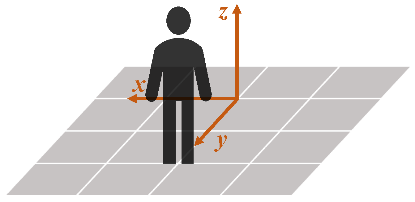 Sensors 24 00206 g006 Sensors 24 00206 g006