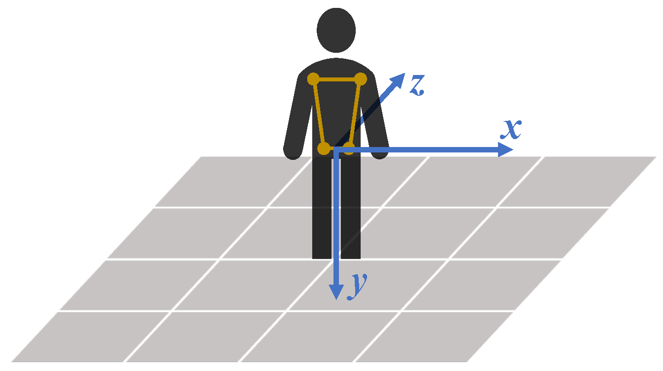 Sensors 24 00206 g009 Sensors 24 00206 g009