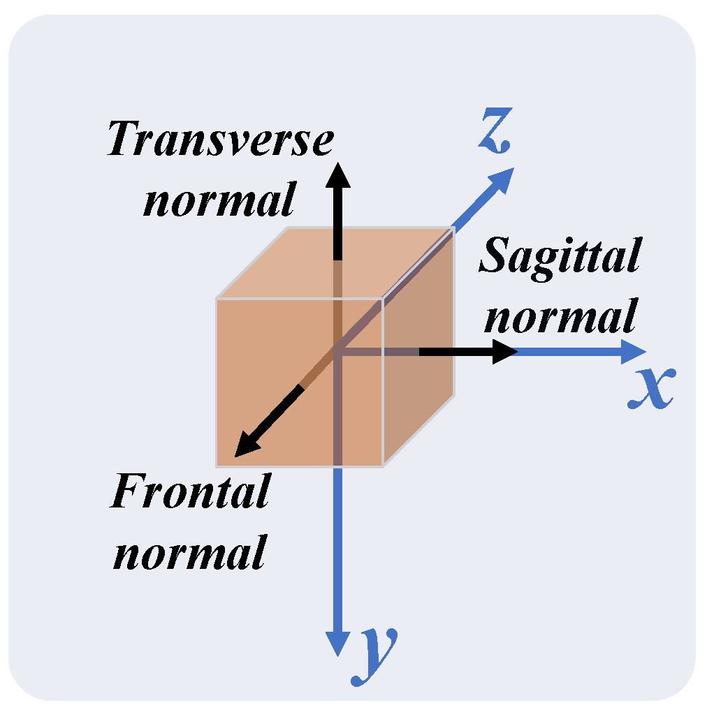 Sensors 24 00206 g011 Sensors 24 00206 g011