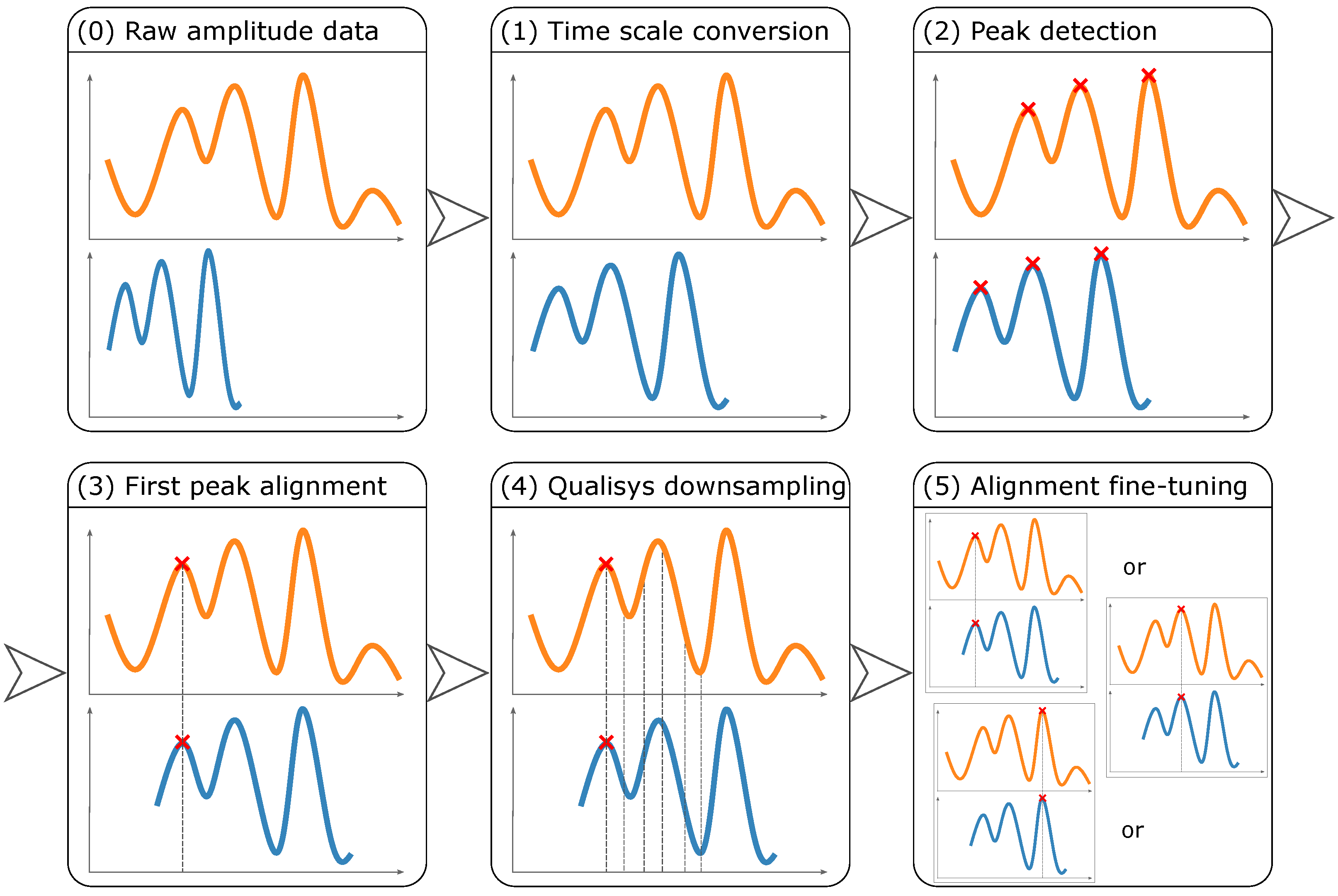 Sensors 24 00206 g013 Sensors 24 00206 g013