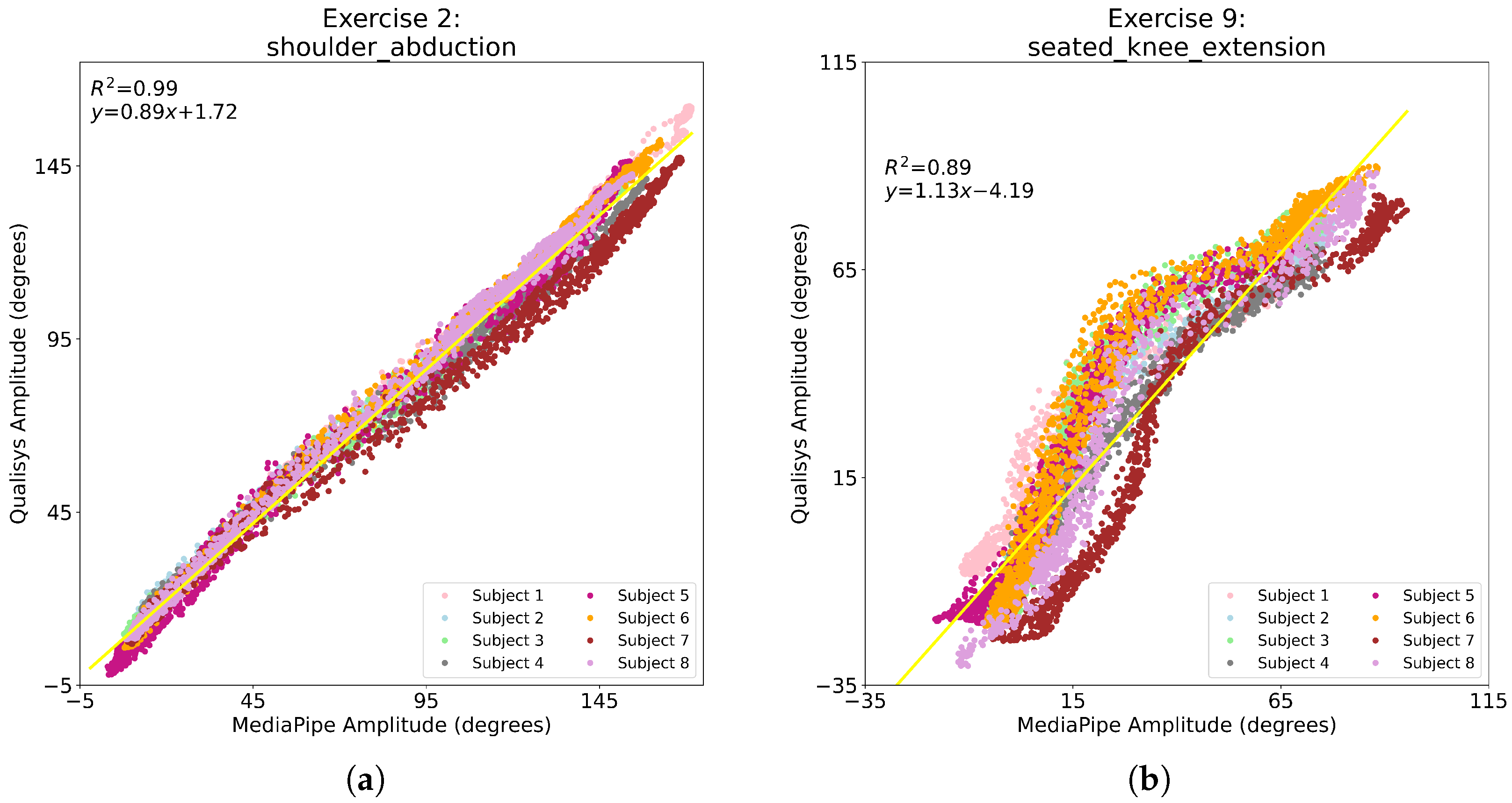 Sensors 24 00206 g015 Sensors 24 00206 g015