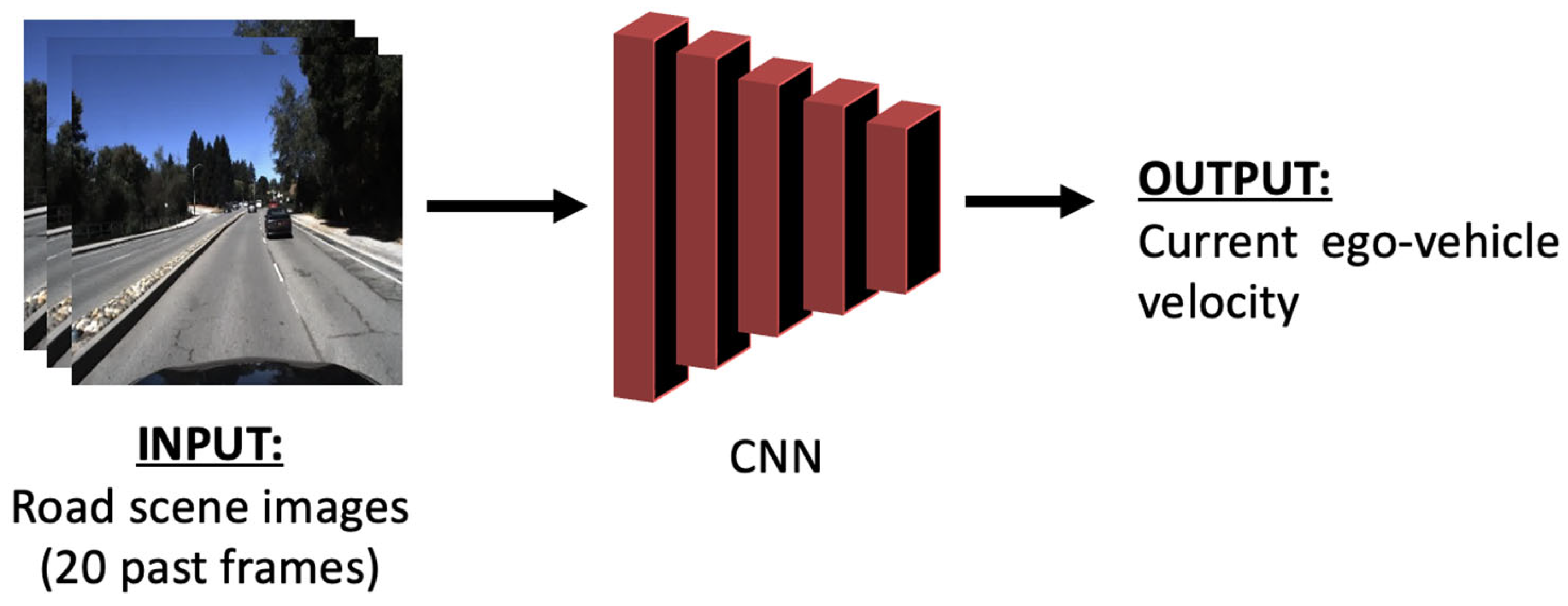 Sensors 24 00212 g001
