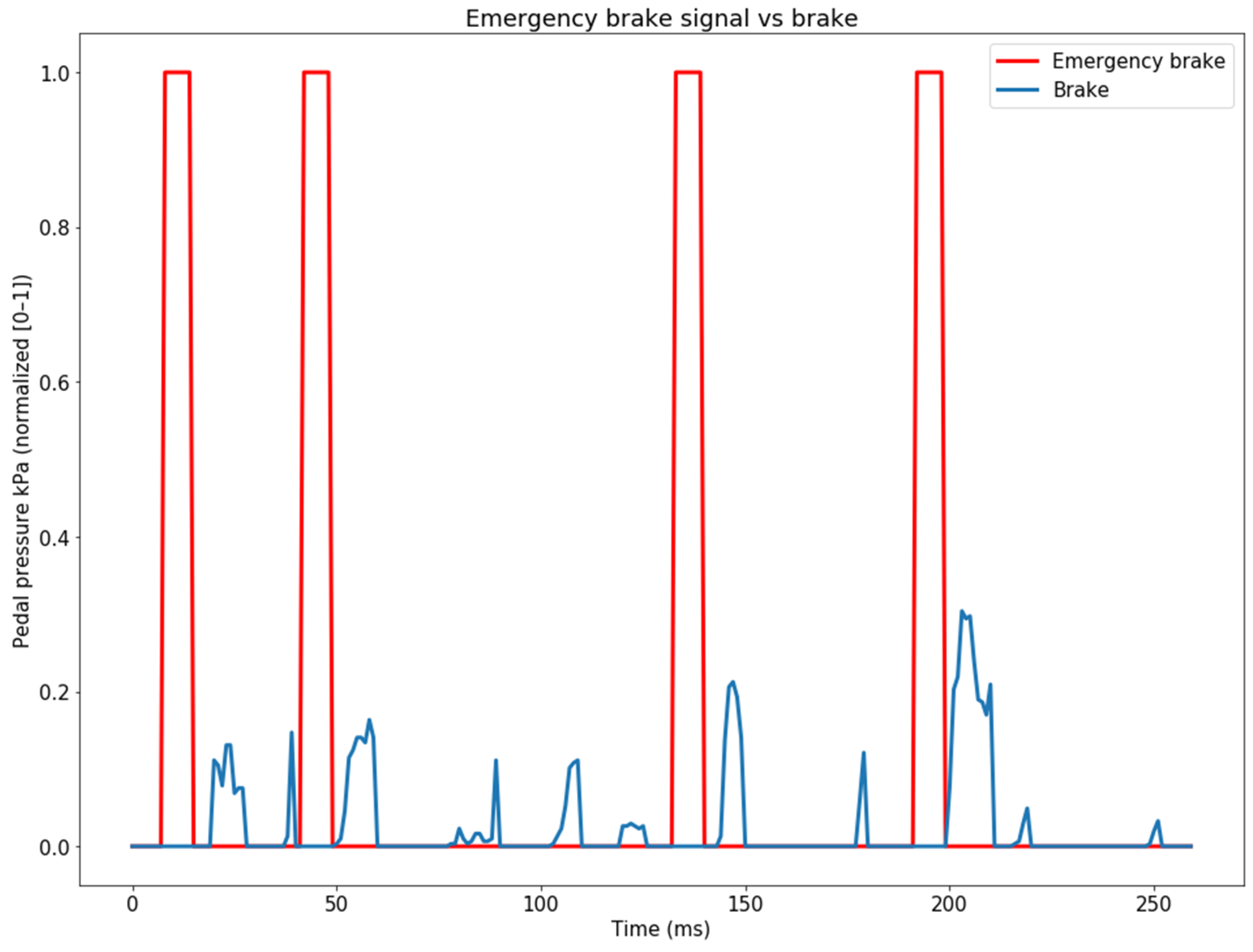 Sensors 24 00212 g007