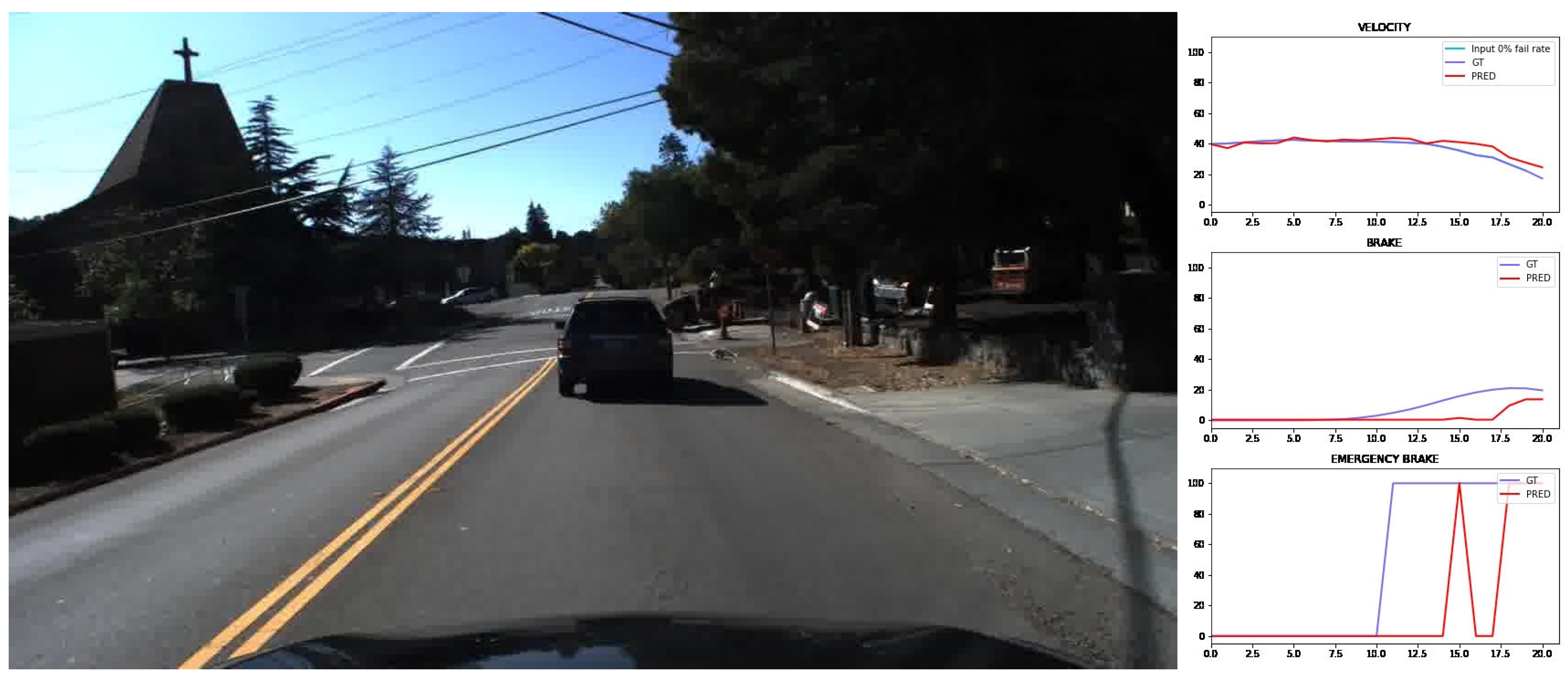 Sensors 24 00212 g011