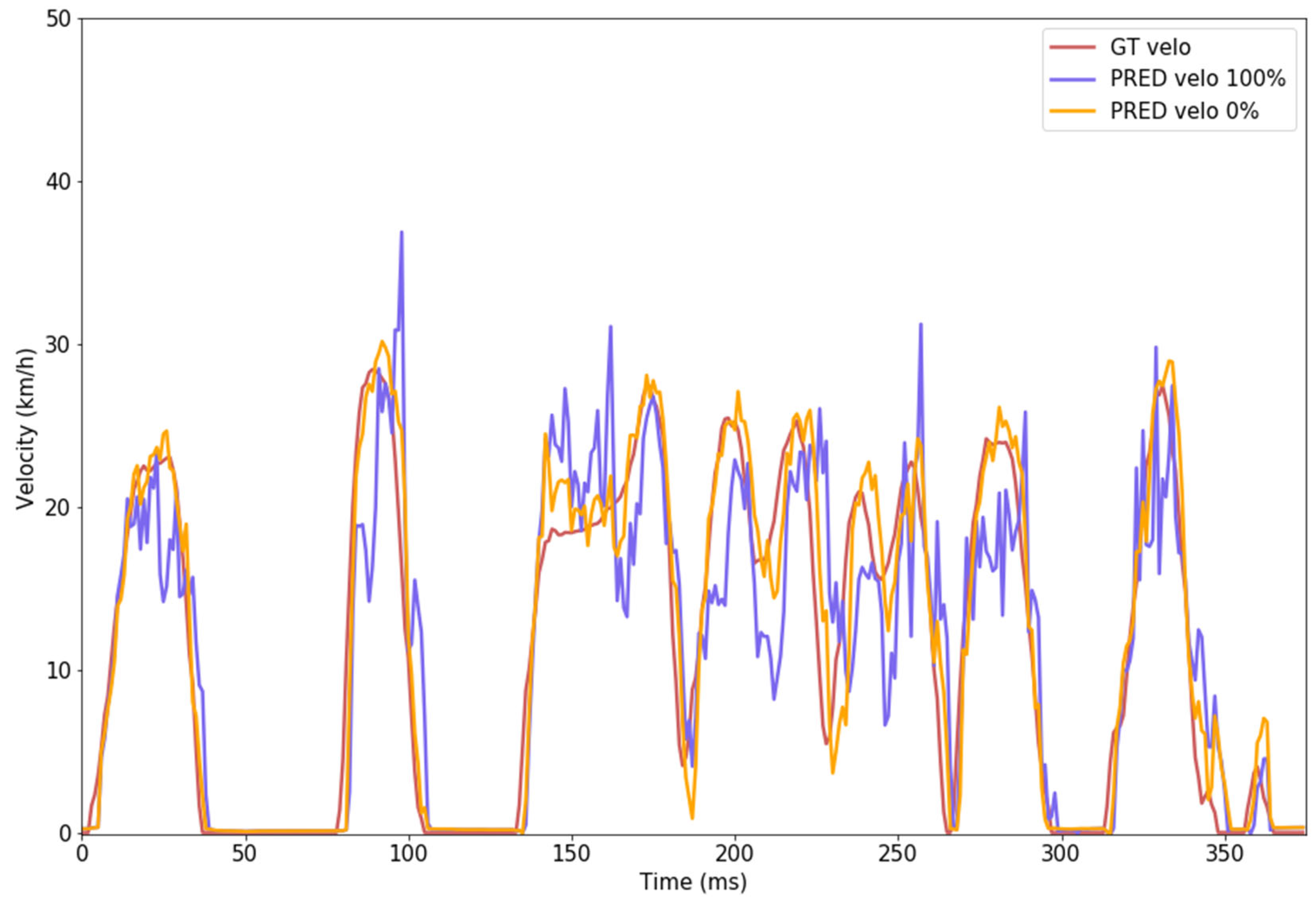 Sensors 24 00212 g014