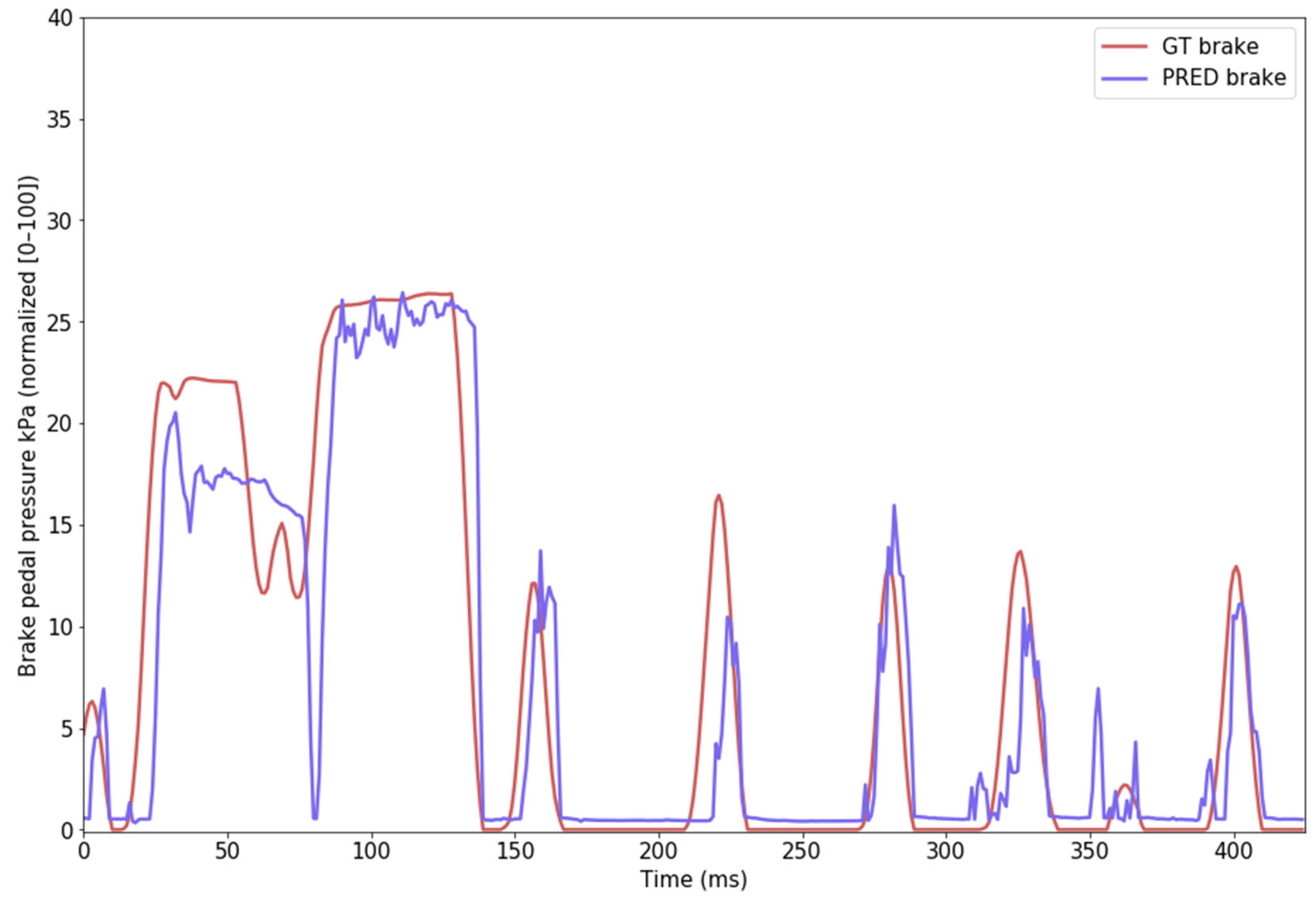 Sensors 24 00212 g015