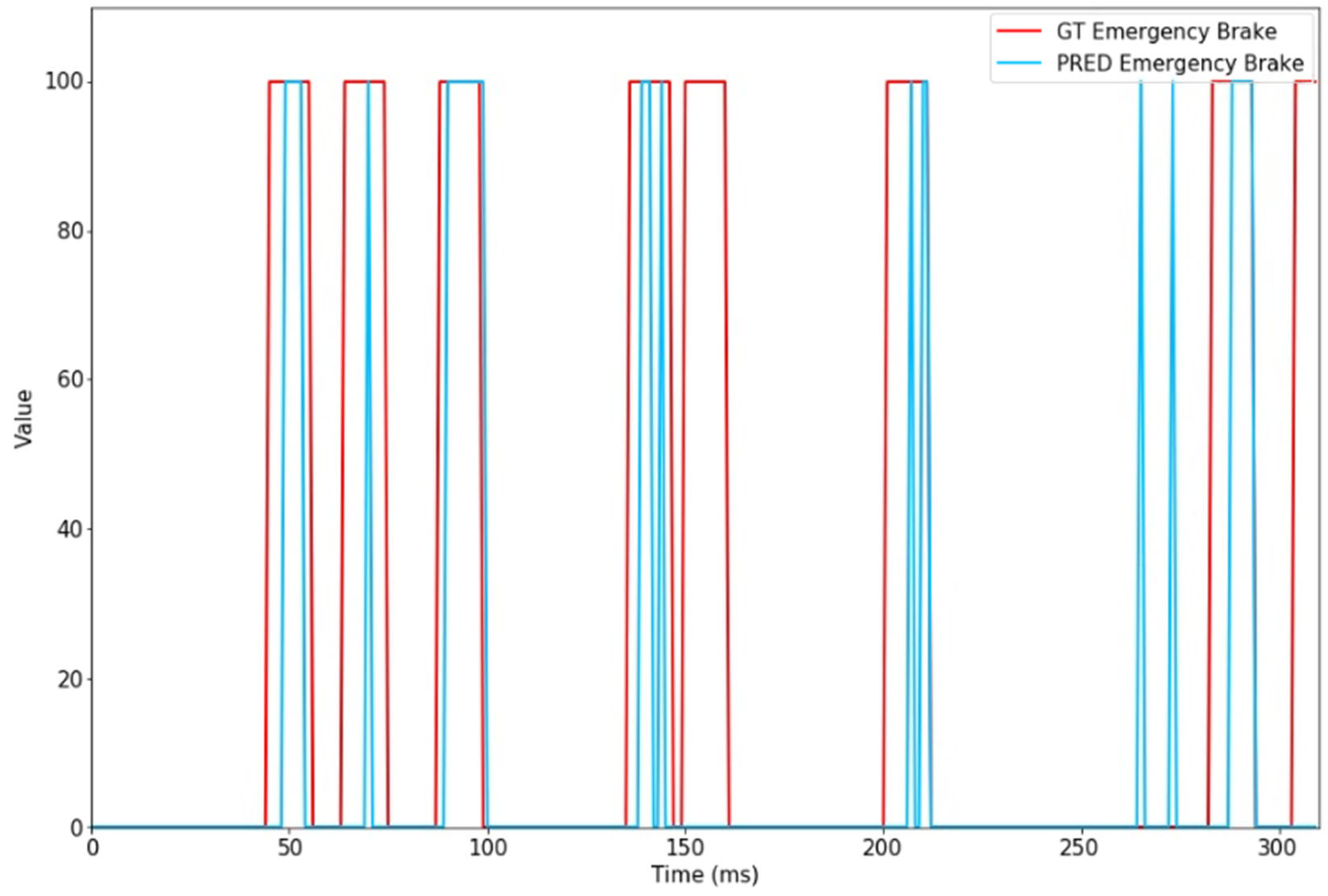 Sensors 24 00212 g016