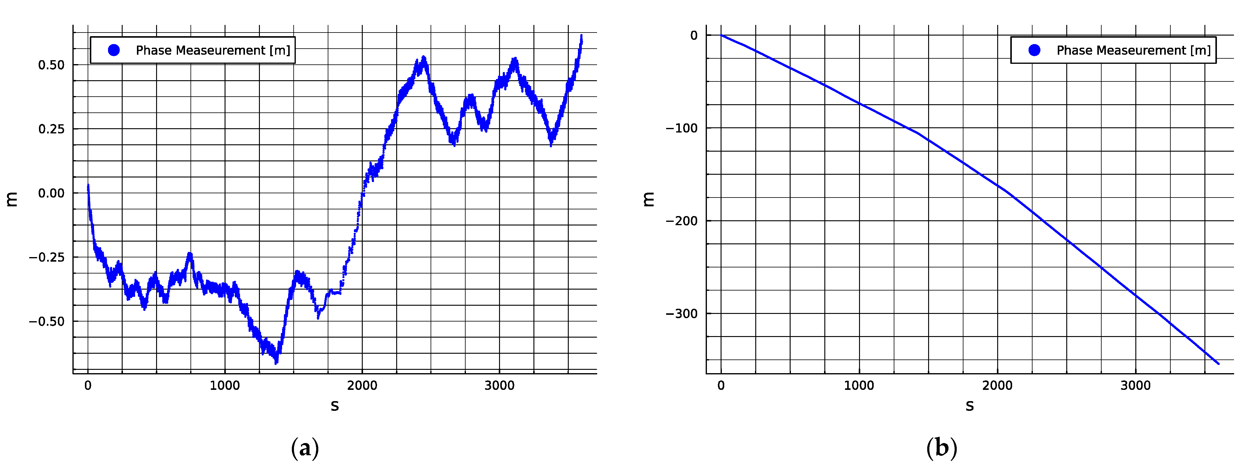 Sensors 24 00213 g002