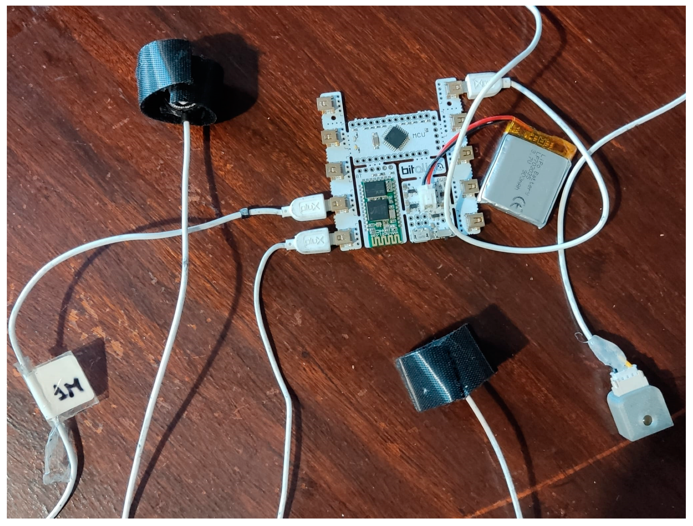 Sensors 24 00214 g004