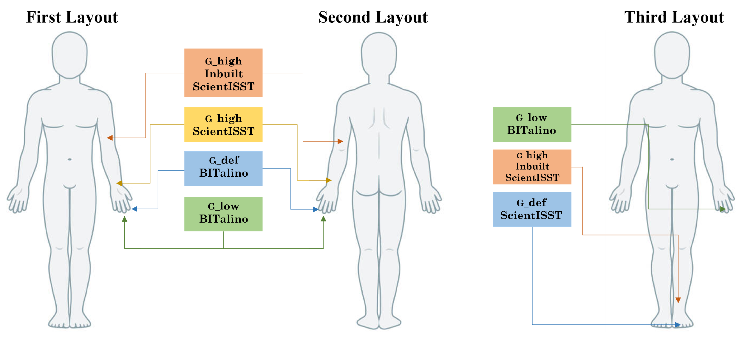 Sensors 24 00214 g006