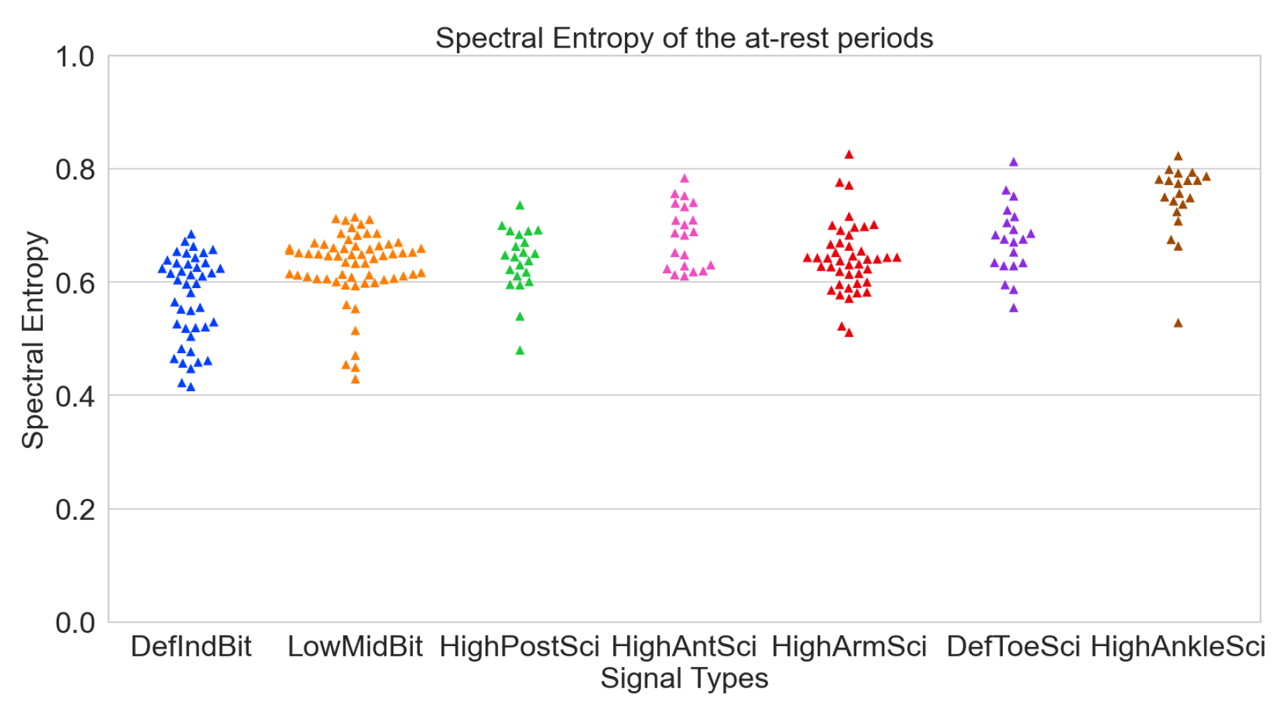 Sensors 24 00214 g008