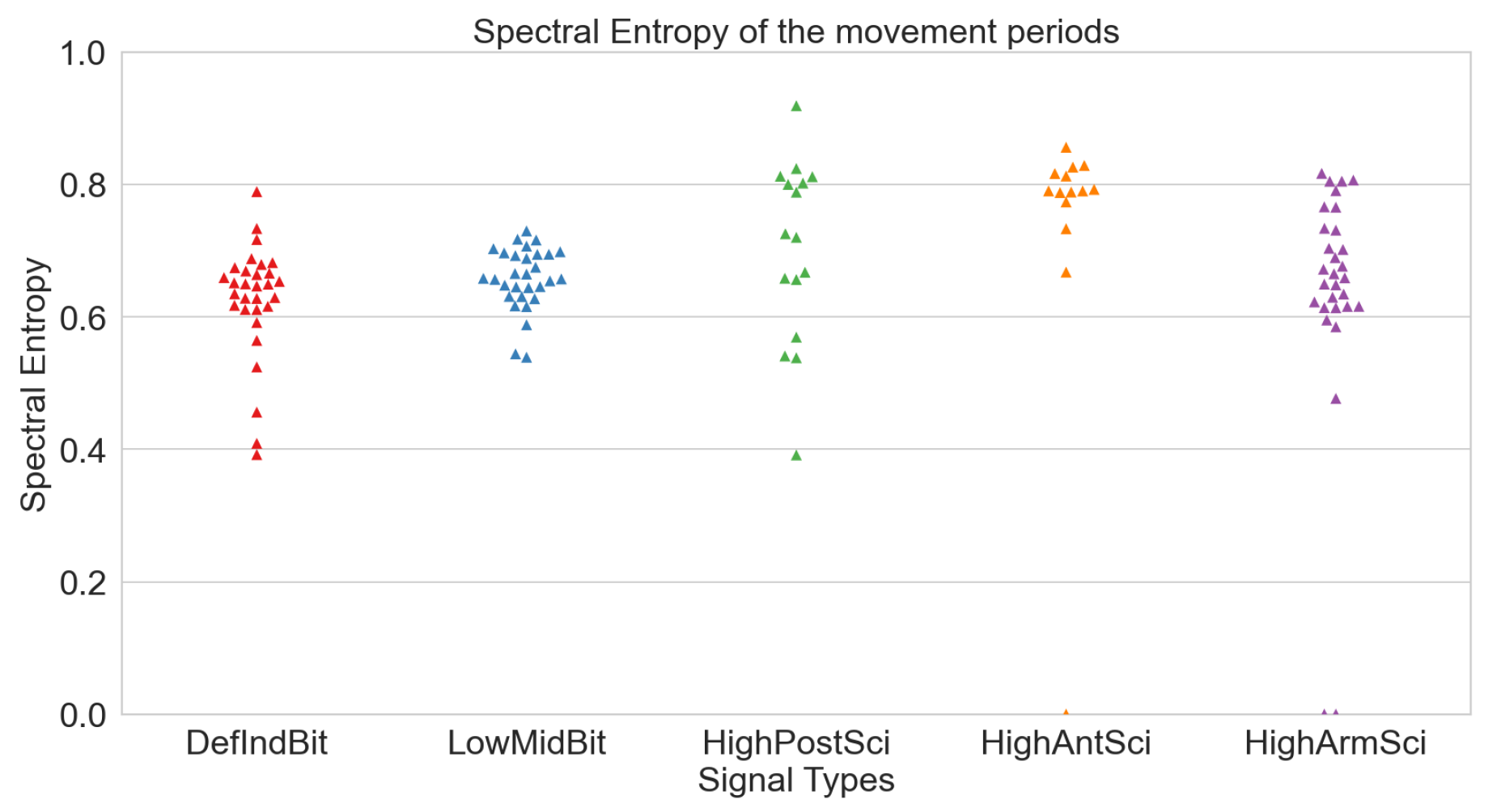 Sensors 24 00214 g009
