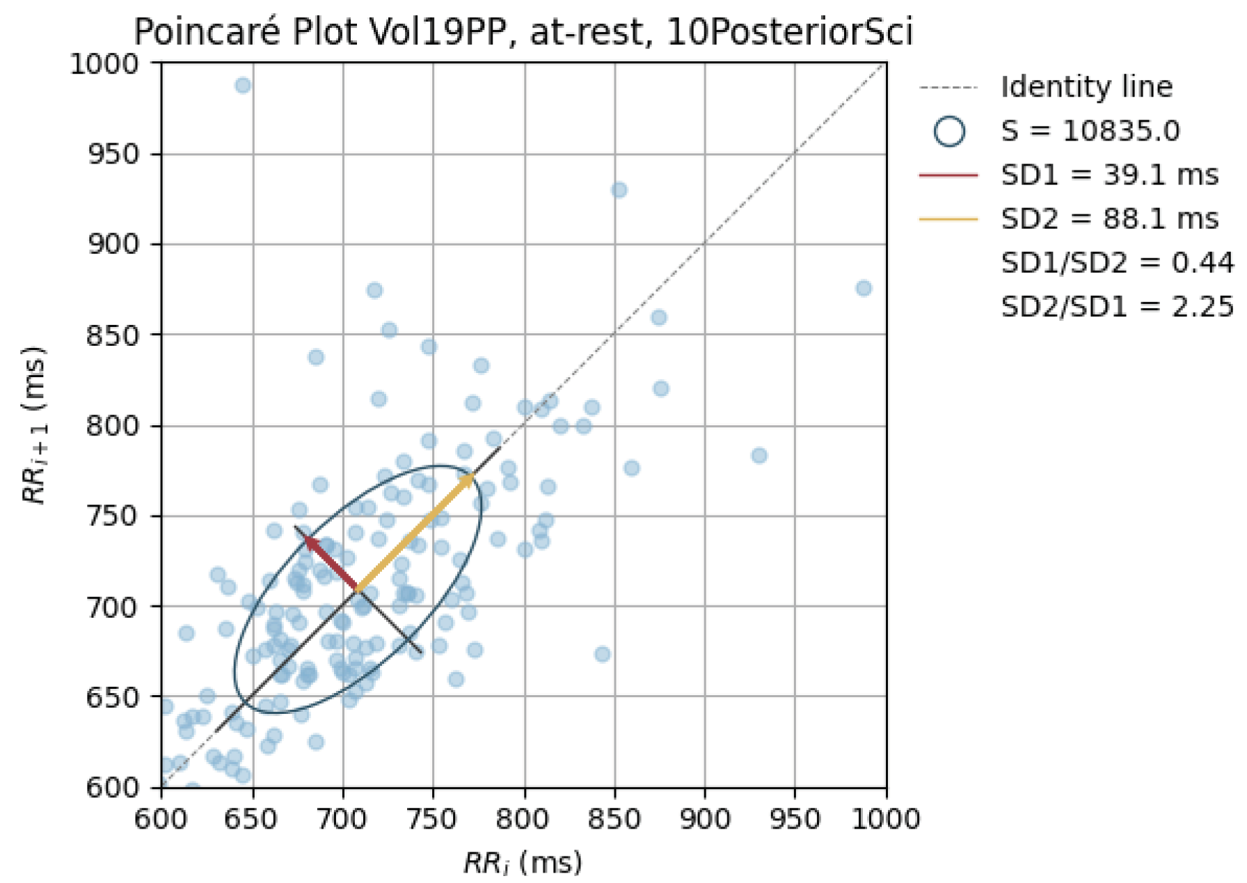 Sensors 24 00214 g014