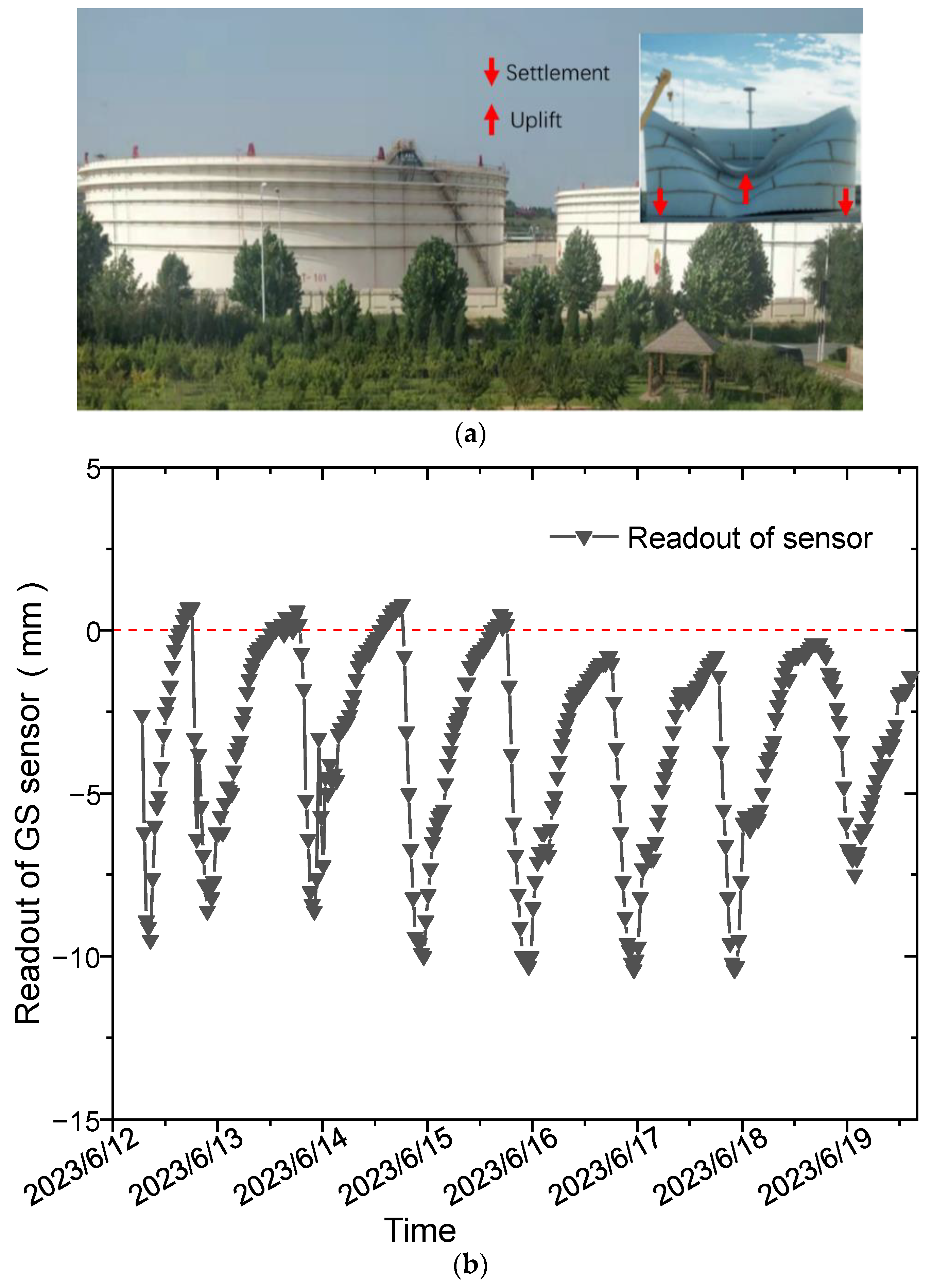 Sensors 24 00215 g001
