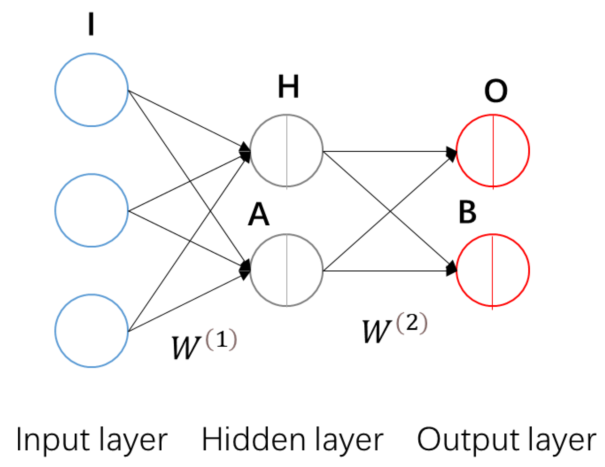 Sensors 24 00215 g003