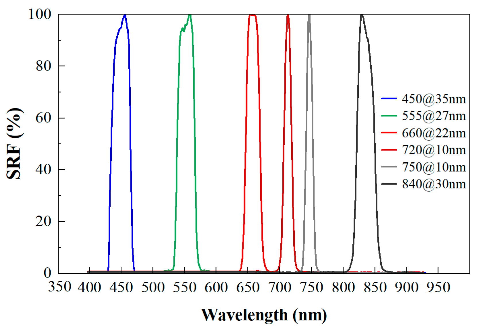 Sensors 24 00217 g001
