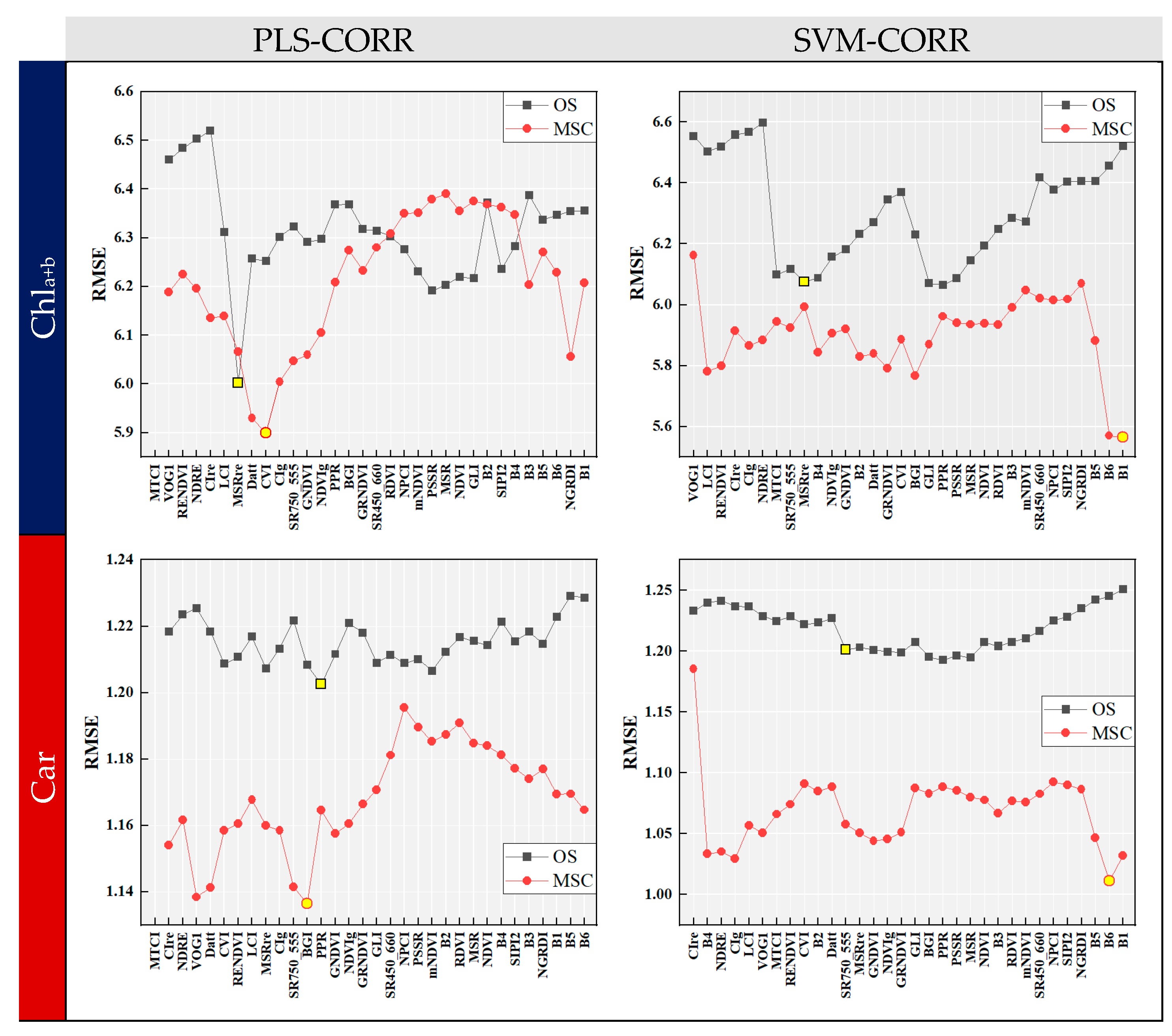 Sensors 24 00217 g006