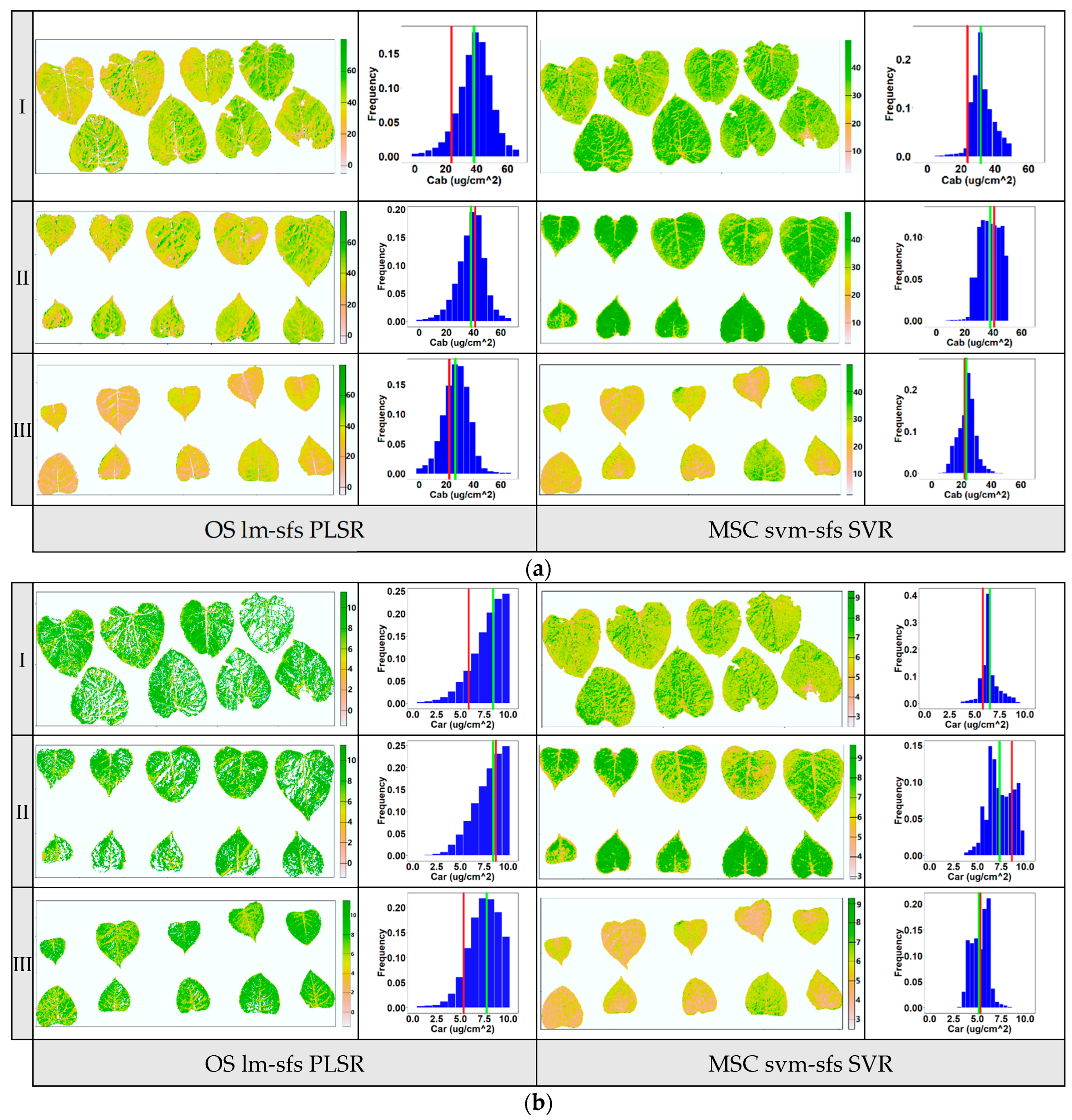 Sensors 24 00217 g009