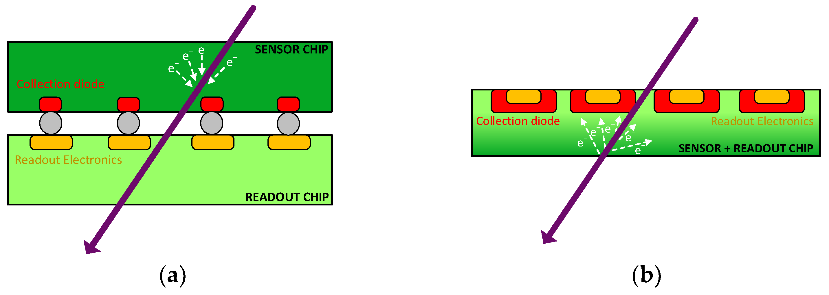 Sensors 24 00218 g002 Sensors 24 00218 g002