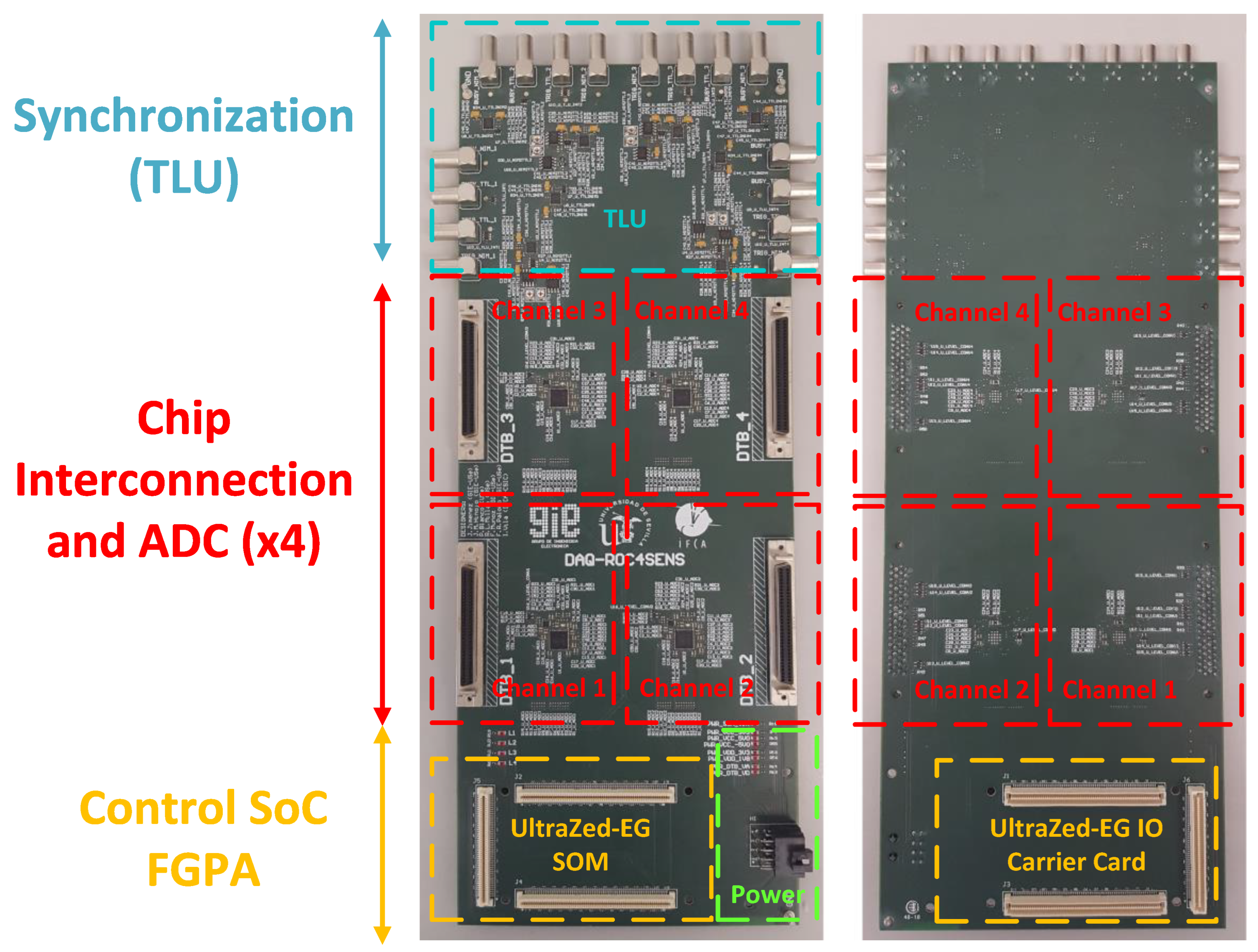 Sensors 24 00218 g007 Sensors 24 00218 g007