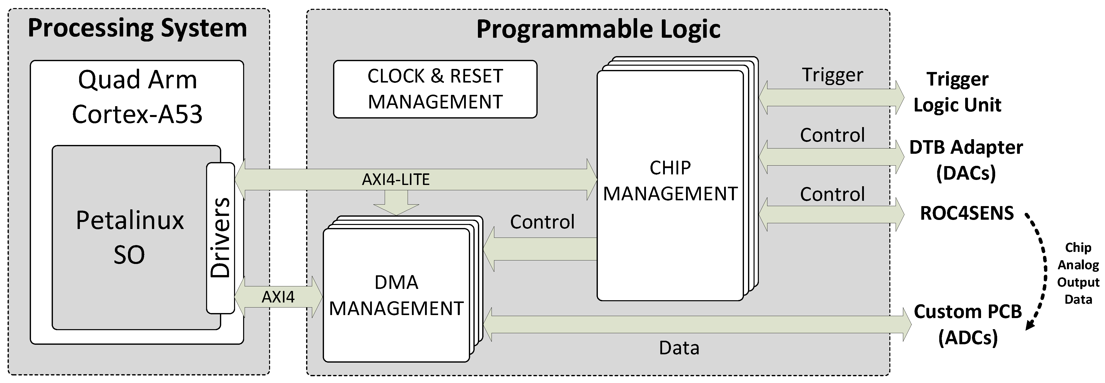 Sensors 24 00218 g008 Sensors 24 00218 g008
