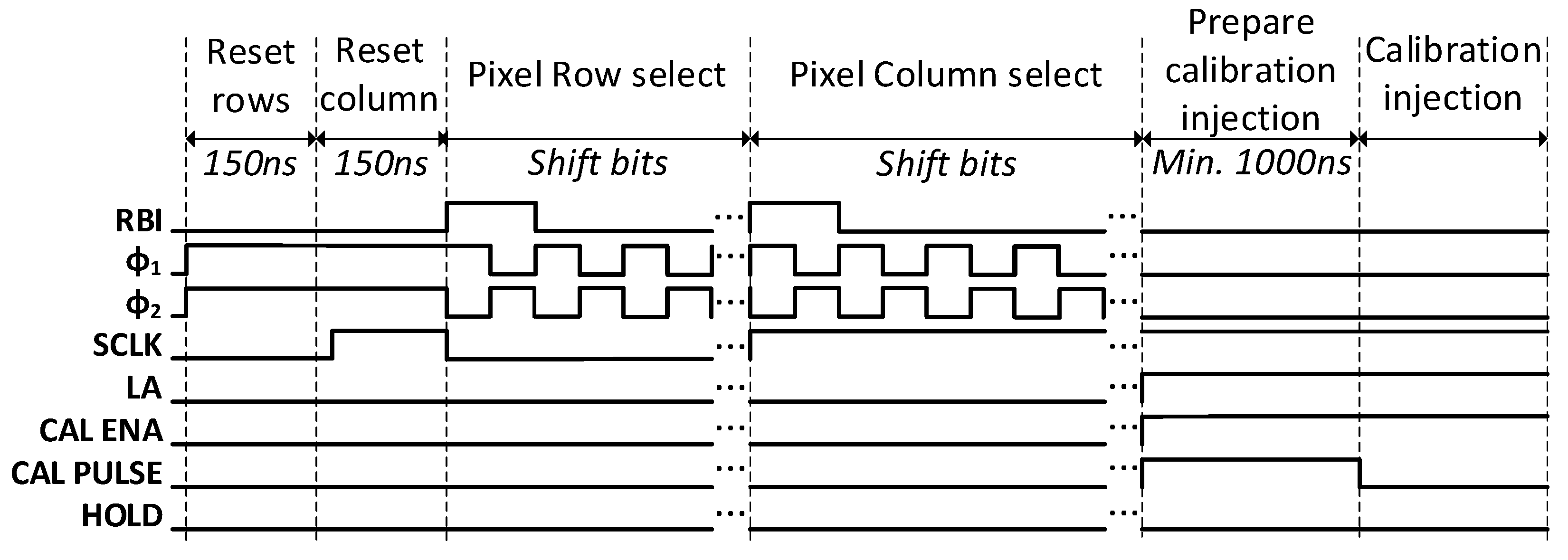 Sensors 24 00218 g010 Sensors 24 00218 g010