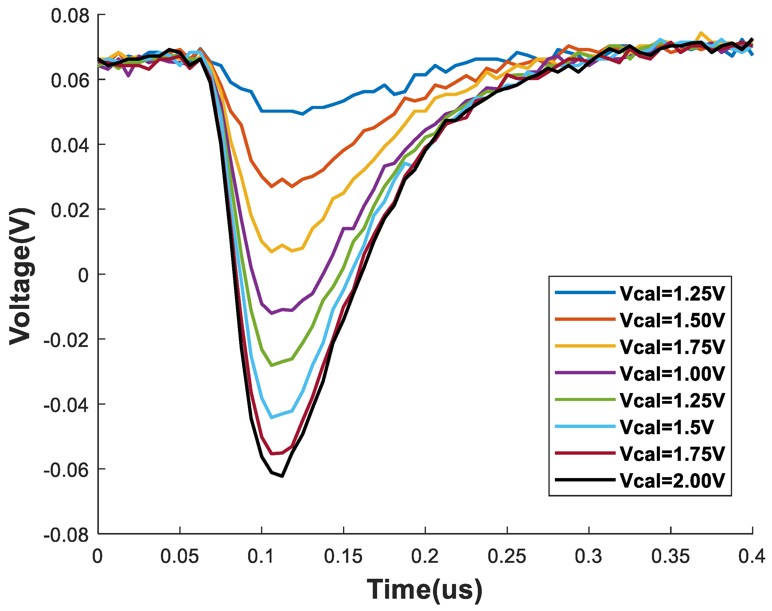 Sensors 24 00218 g014 Sensors 24 00218 g014