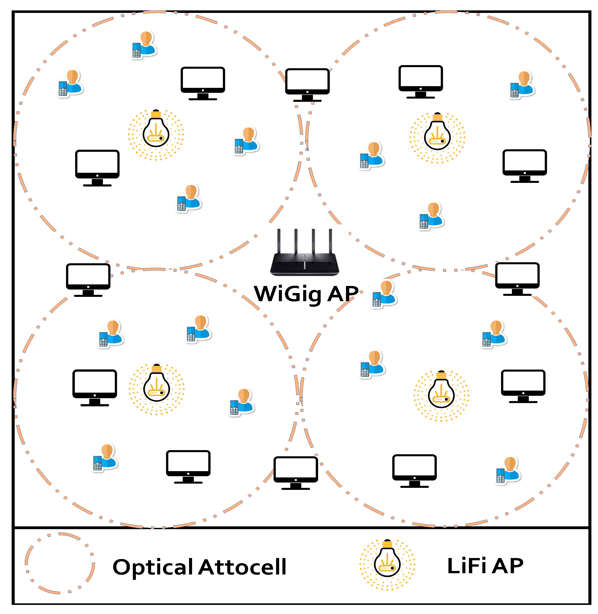 Sensors 24 00220 g001