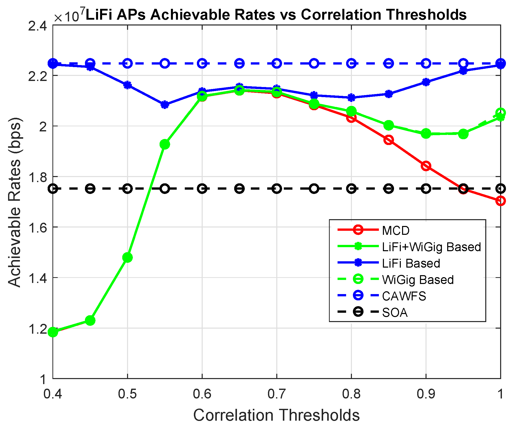 Sensors 24 00220 g006