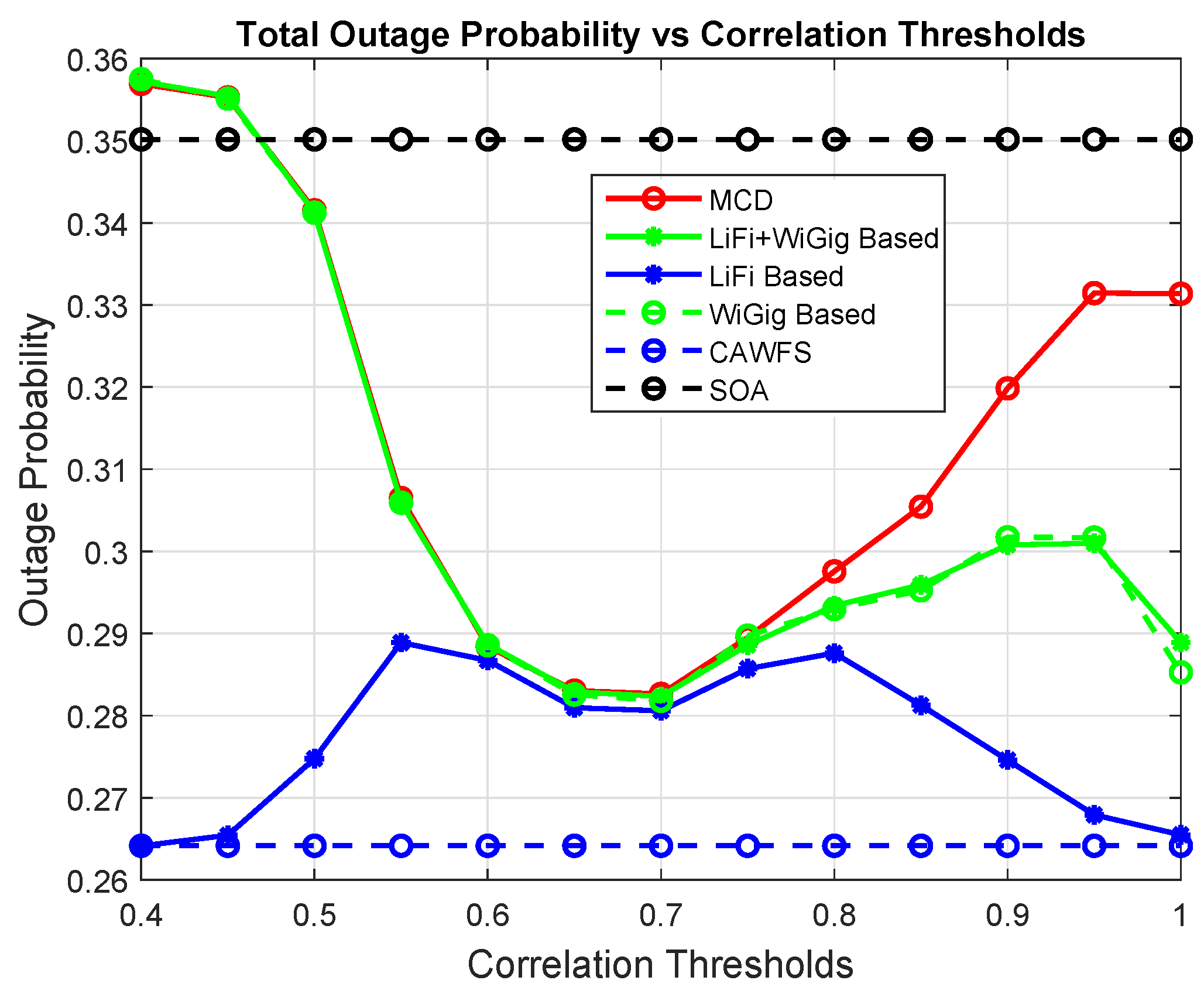 Sensors 24 00220 g008