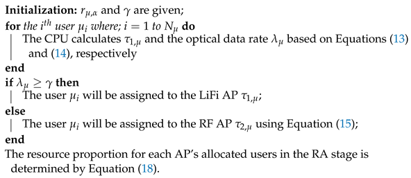 Sensors 24 00220 i001