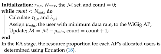 Sensors 24 00220 i002