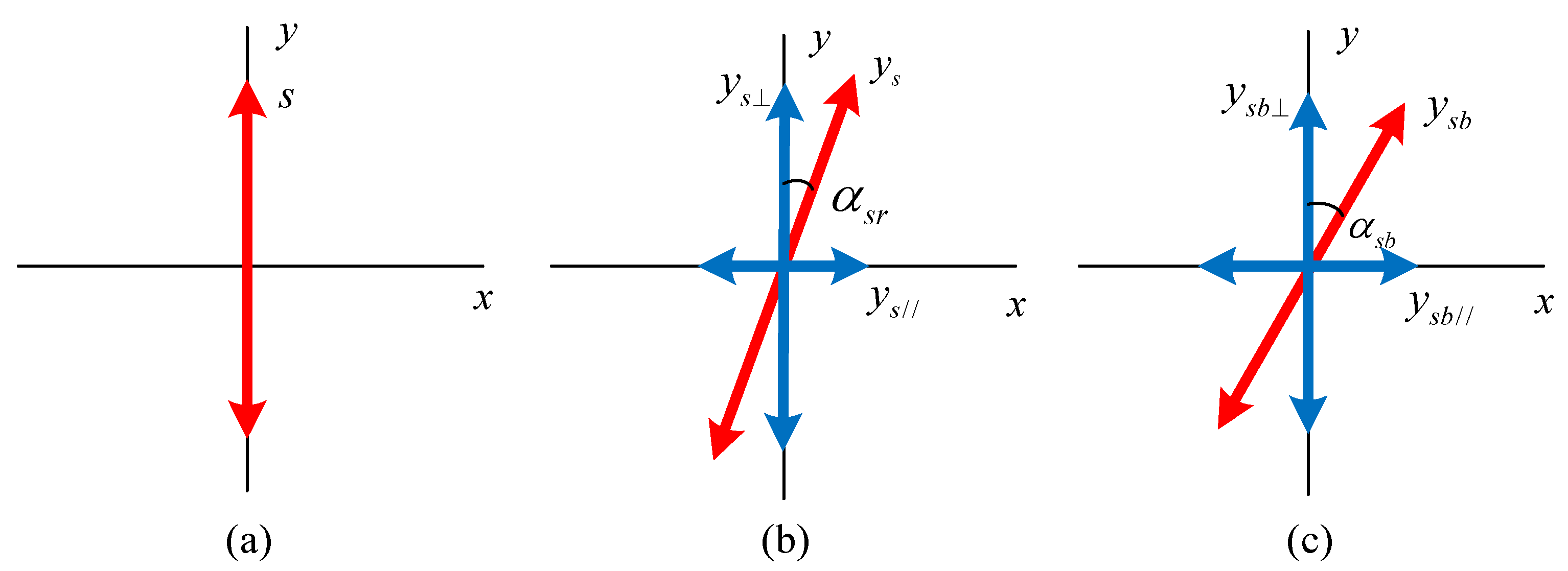 Sensors 24 00223 g007