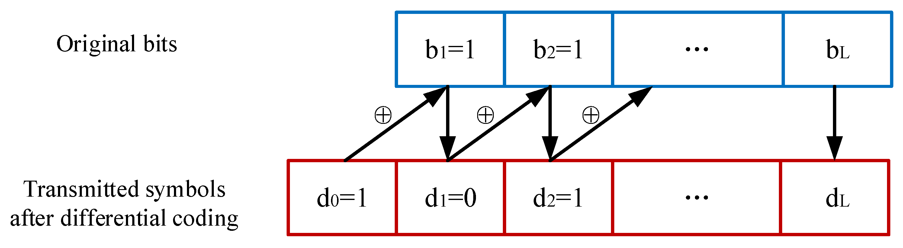 Sensors 24 00223 g009