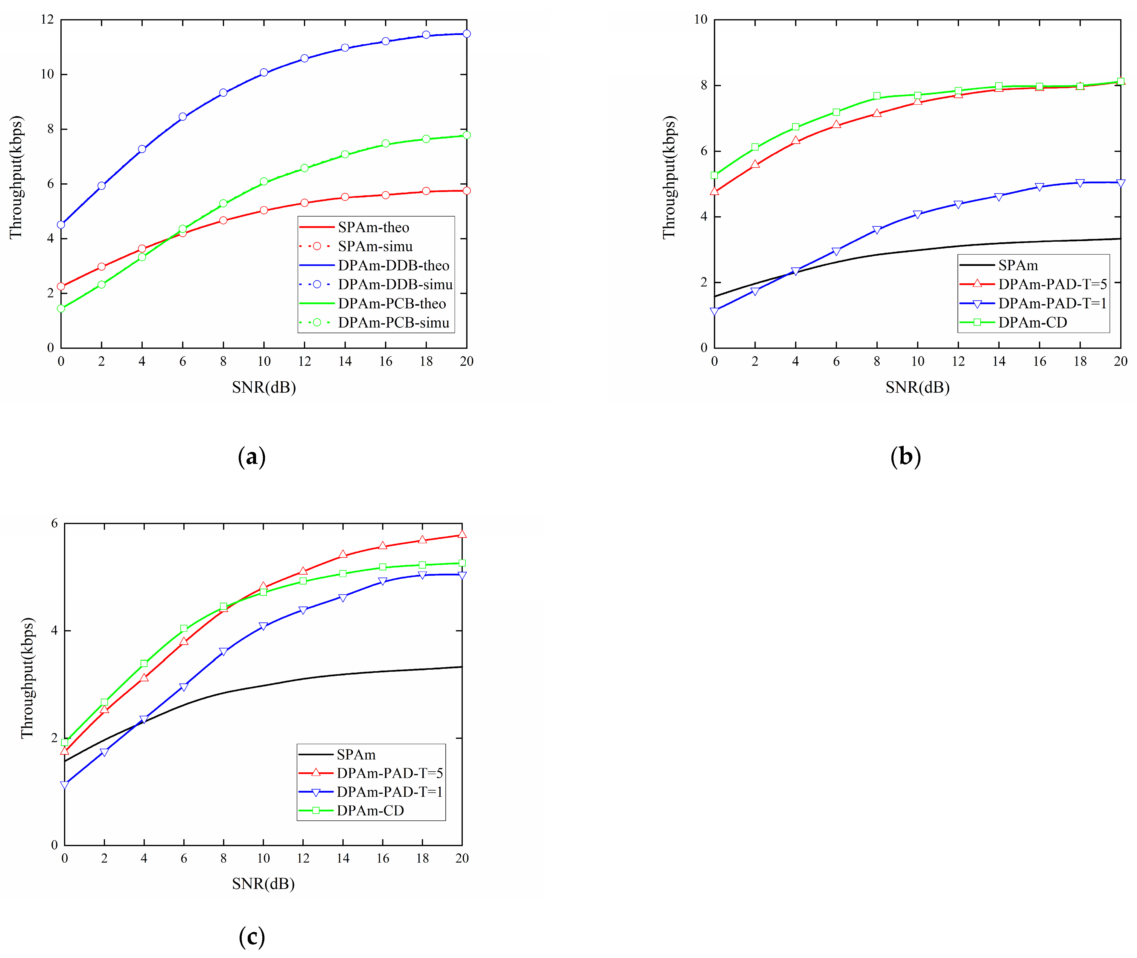 Sensors 24 00223 g014