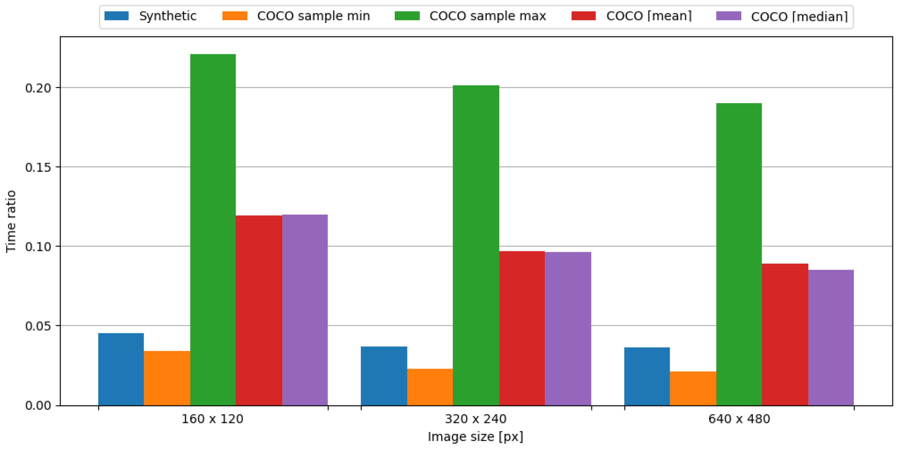 Sensors 24 00224 g013