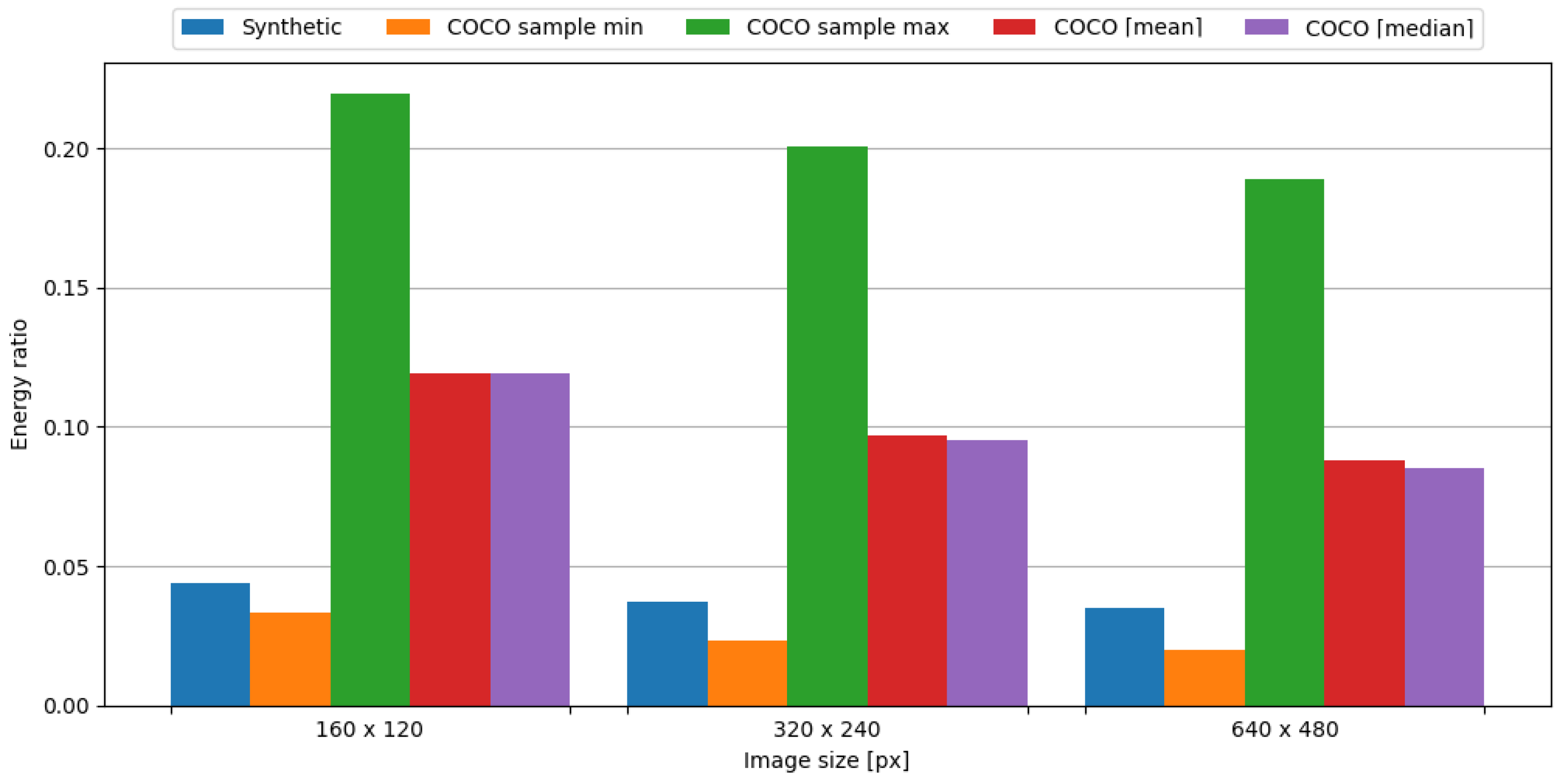 Sensors 24 00224 g014