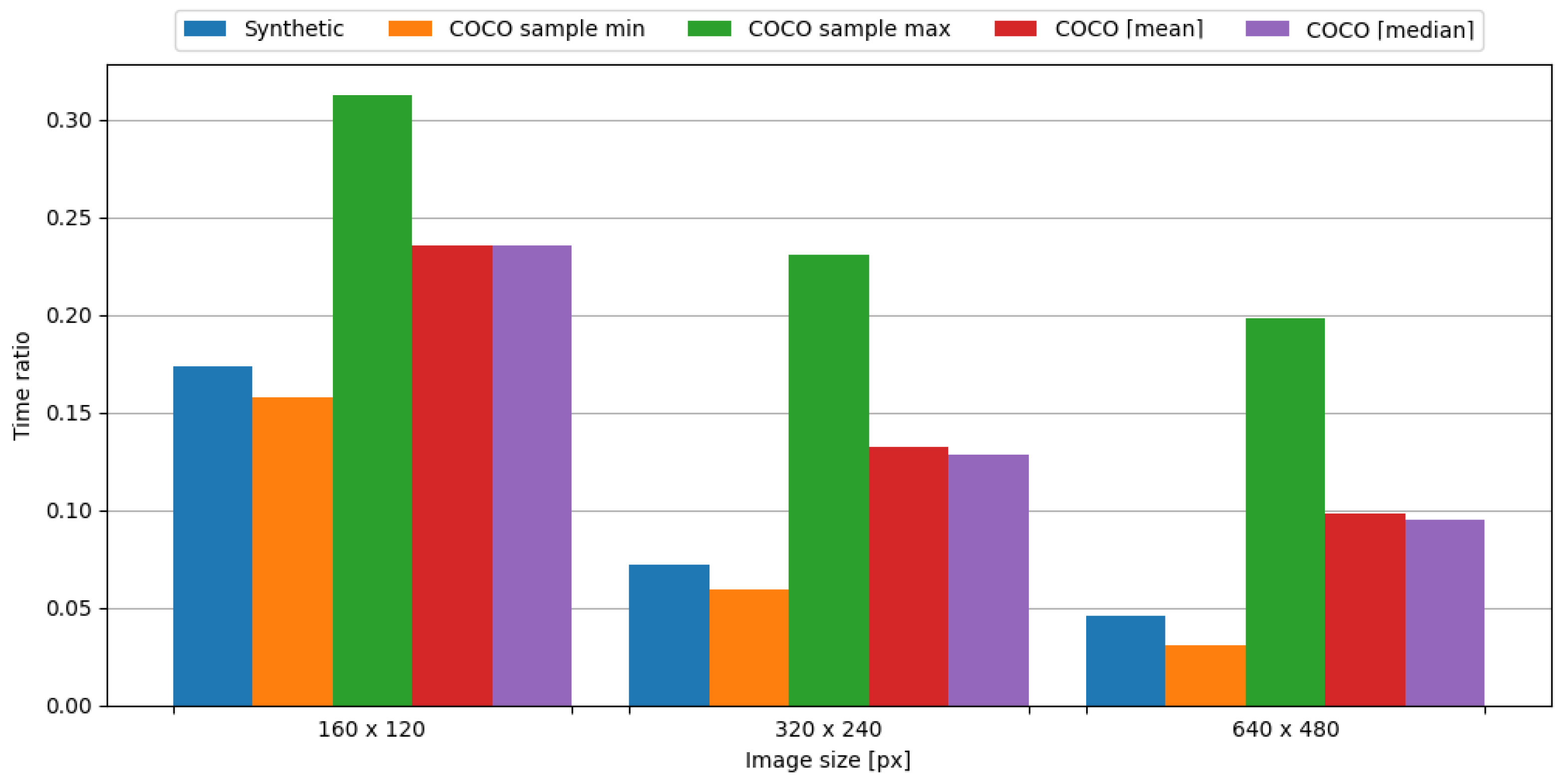 Sensors 24 00224 g017