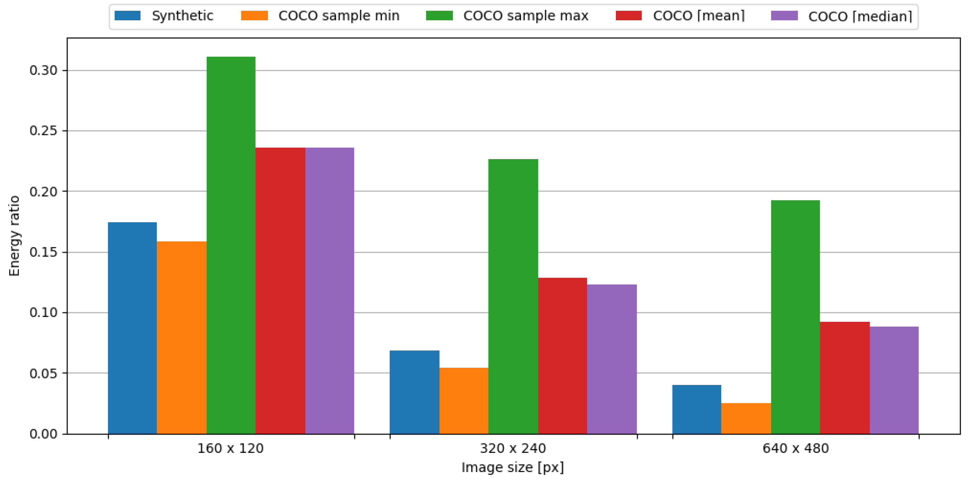 Sensors 24 00224 g018