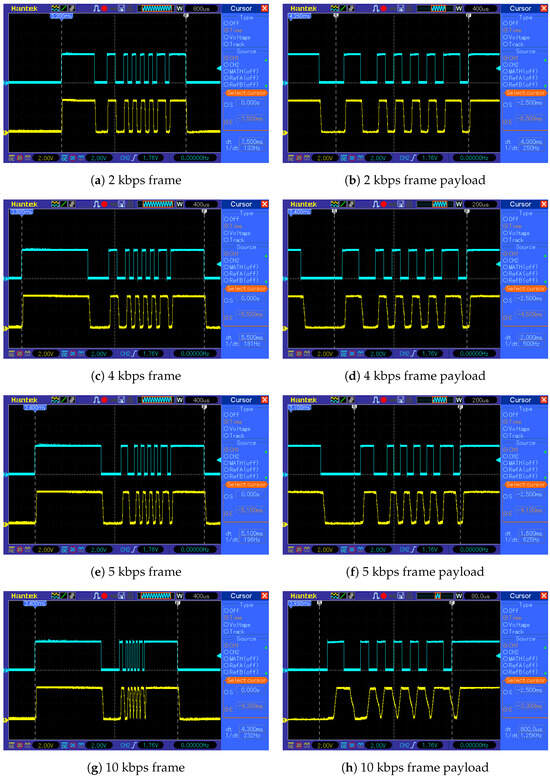 Sensors 24 00224 g0a1