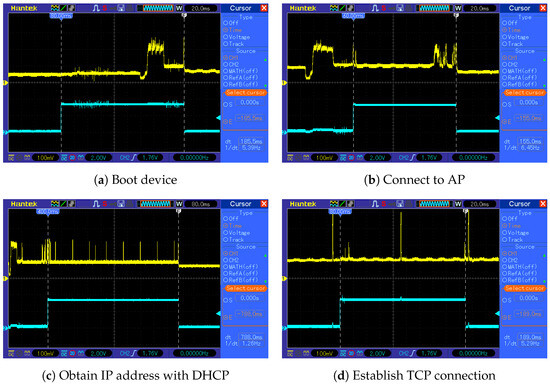 Sensors 24 00224 g0a2