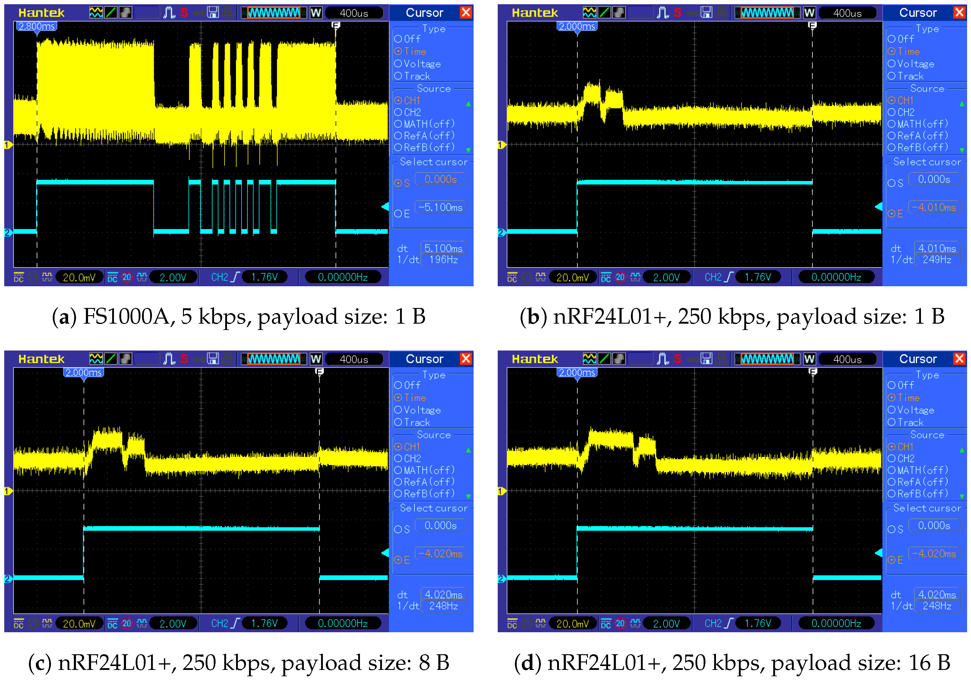 Sensors 24 00224 g0a3